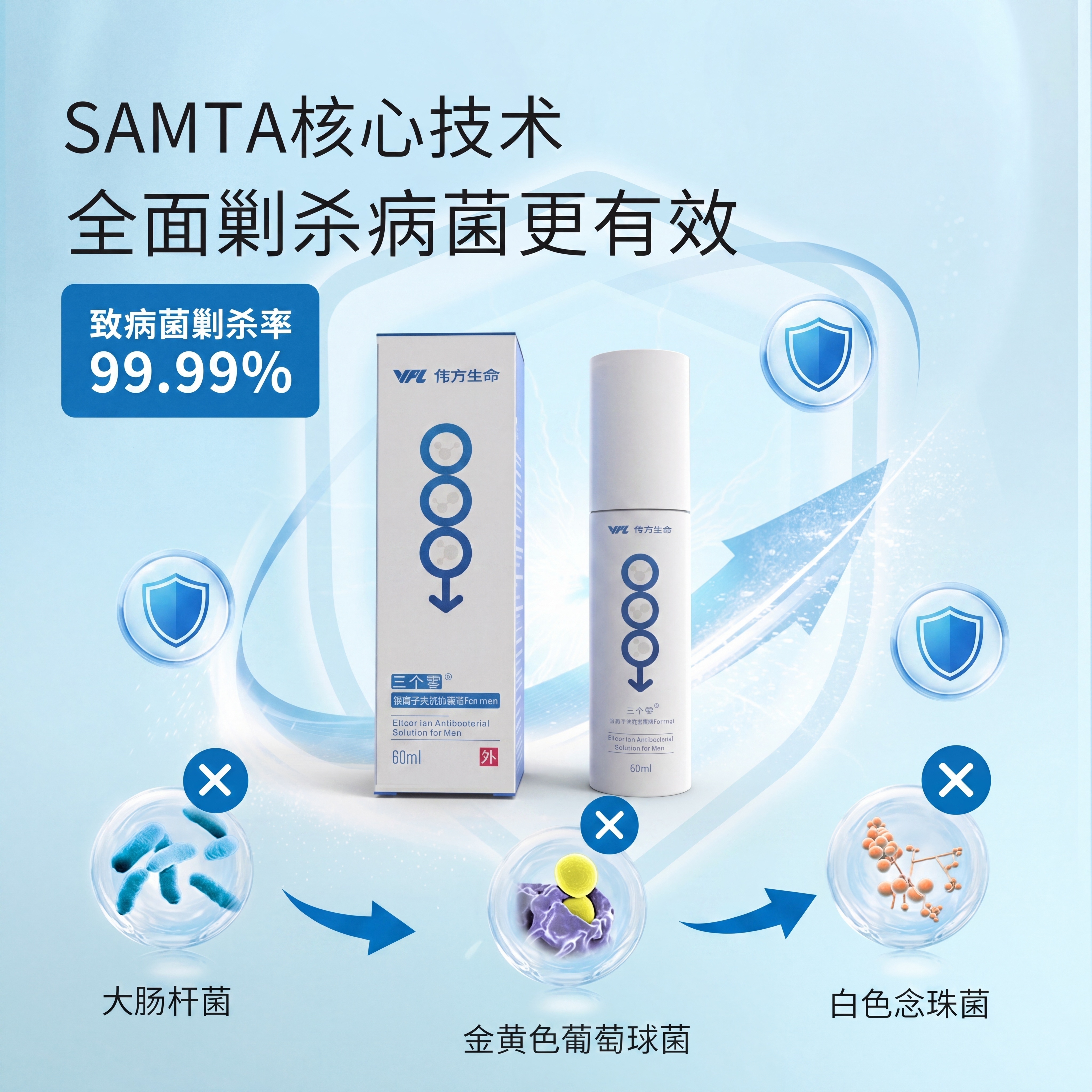 把商品图换成[image1]的伟方生命三个零男性银离子皮肤抗菌… - 图片创意预览