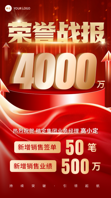 荣誉战报喜报激励红金竖版海报预览效果