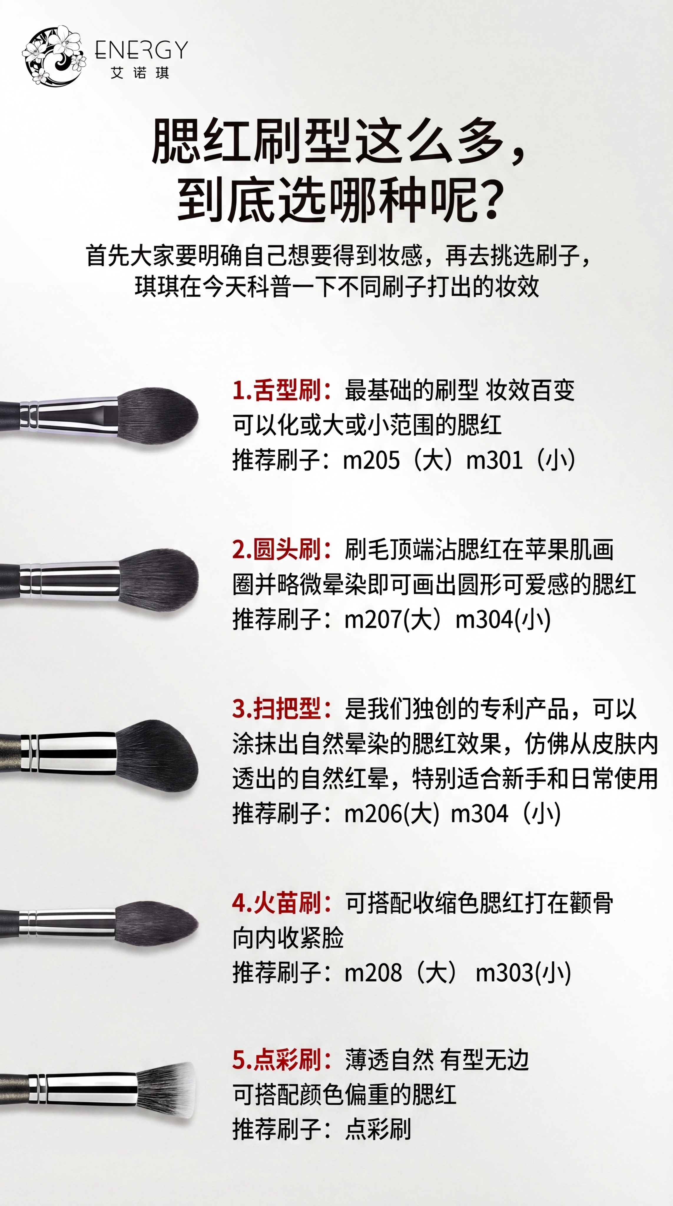 美妆科普长图，主题为腮红刷科普，整体清新干净的美妆风格，顶部大… - 图片创意预览