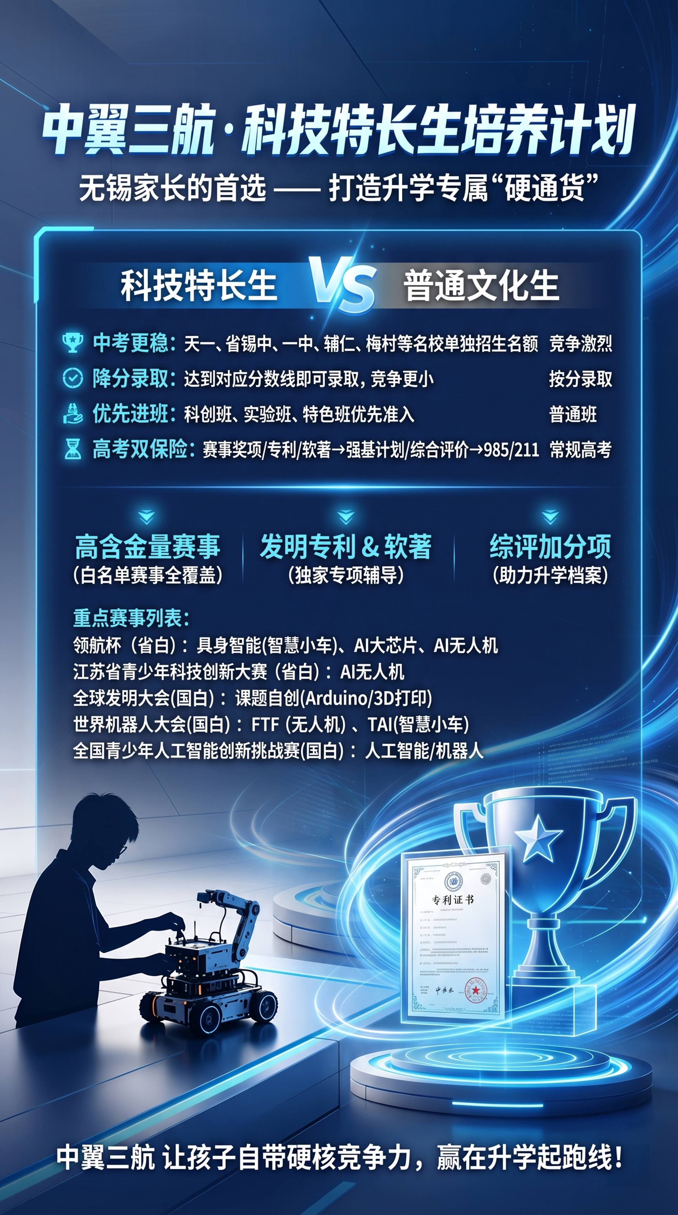 设计一张针对无锡市家长的科技特长生宣传海报，参考提供图片的科技… - 图片创意预览