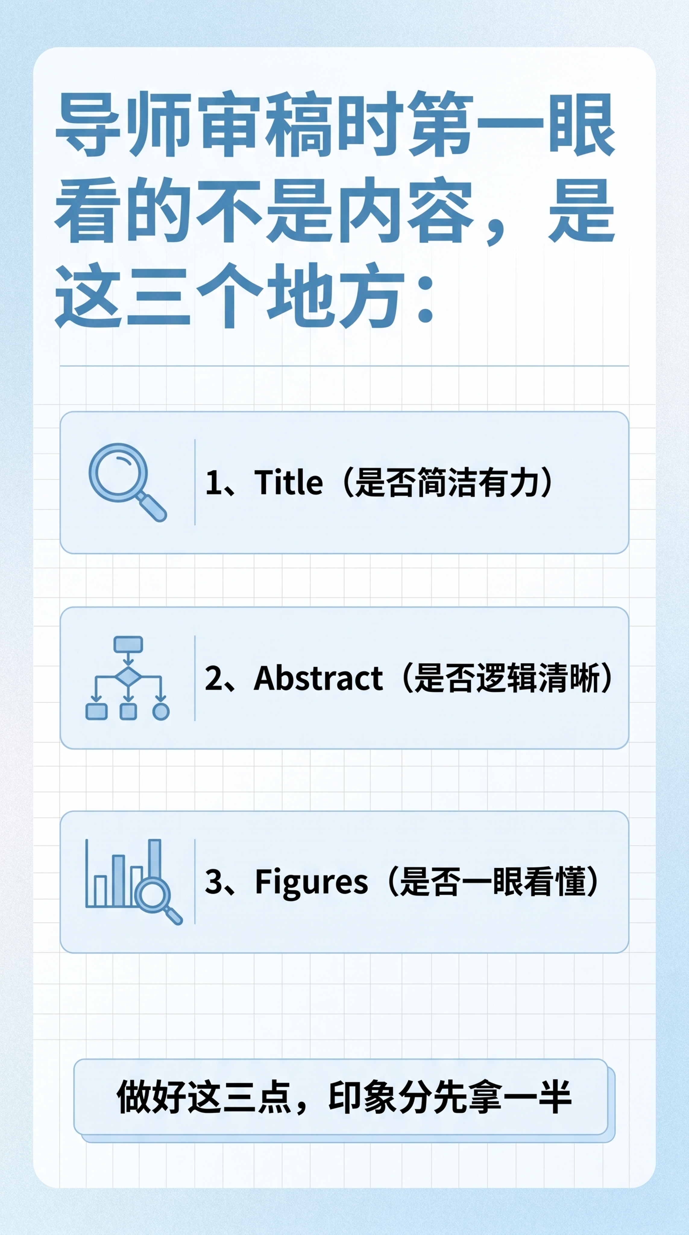 参考提供的两张知识科普图文模板，制作一张知识科普小红书图文，排… - 图片创意预览