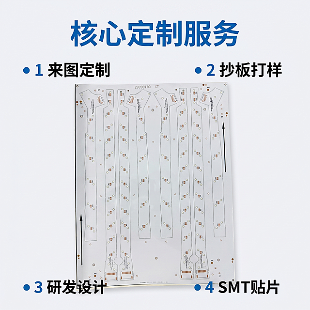[主图 2] 柔性灯条板核心服务亮点展示；[氛围风格] 专业工业风，数据清晰直观；[画质] 商业摄影质感，光线均匀通透，产品清晰真实，画面干净高级，超高清；[元素] 灯条板成品细节图居中展示，保持产品外观、物理结构、材质质感、颜色与输入产品图绝对一致，杜绝任何变形和色差，精细化处理。商品主体占比约60%，在产品周围分点排列核心服务；画面满屏无边框，背景浅灰白色干净简洁；[光影] 均匀柔光照亮整个画面，每个文字和产品细节都清晰可见，无死黑阴影；[配色] 白色底色，黑色主文字，蓝色高亮标题，对比强烈；[视角构图] 中心平视构图，焦点在产品上；[文字版式] 顶部居中蓝色大标题 "核心定制服务"，分点排版在产品四周，每个服务项目配蓝色小圆点引导：1来图定制 2抄板打样 3研发设计 4SMT贴片，文字大小对比清晰，全部不遮挡产品主体，去除logo；[比例分辨率] 1:1比例，2k分辨率，文字清晰锐利；[负向提示词] 变形，水印，文字错乱，产品图模糊，背景杂乱，logo，文字遮挡主体