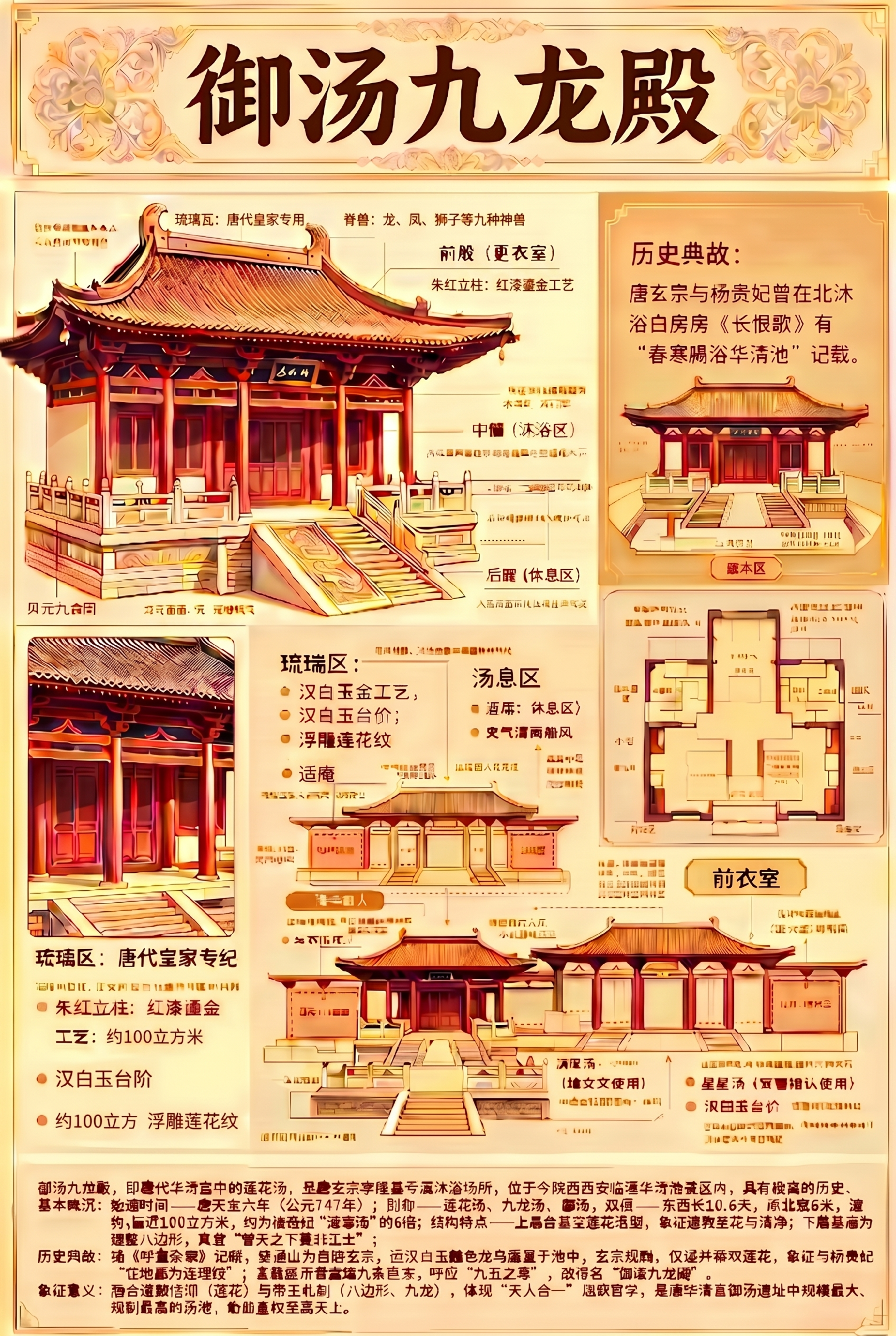 仅修正图中指定文字区域的错别字，不改动任何图像内容：1）顶部三… - 图片创意预览