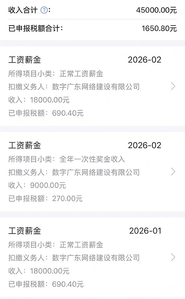 将图片中所有非年终奖的工资薪金收入修改为18000.00元，对应的已申报税额修改为690.4元，同时重新计算修改后的收入合计和已申报税额合计，年终奖（全年一次性奖金收入）的收入和已申报税额保持不变，保持原有图片的排版、文字位置和整体样式不变。