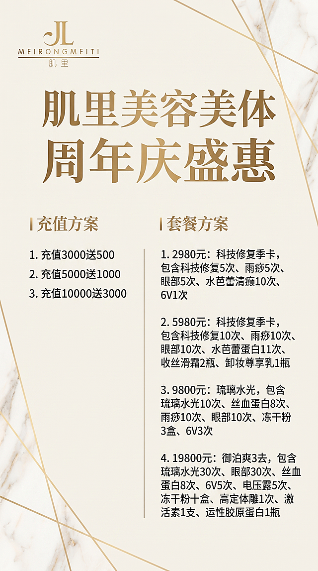 制作肌里美容美体周年庆活动海报，高级轻奢风格，包含左上角logo "JL肌里 MEIRONGMEITI"，标题为"肌里美容美体 周年庆盛惠"，内容分为两个板块：充值方案和套餐方案。
充值方案：
1. 充值3000送500
2. 充值5000送1000
3. 充值10000送3000
套餐方案：
1. 2980元：科技修复季卡，包含科技修复5次、雨痧5次、眼部5次、水芭蕾清癫10次、6V1次
2. 5980元：科技修复季卡，包含科技修复10次、雨痧10次、眼部10次、水芭蕾蛋白11次、收丝滑霜2瓶、卸妆尊享乳1瓶
3. 9800元：琉璃水光，包含琉璃水光10次、丝血蛋白8次、雨痧10次、眼部10次、冻干粉3盒、6V3次
4. 19800元：御泊爽3去，包含琉璃水光30次、眼部30次、丝血蛋白8次、6V5次、电压露5次、冻干粉十盒、高定体雕1次、激活素1支、运性胶原蛋白1瓶
整体排版高级简约，浅色背景，文字清晰，配色高级雅致
