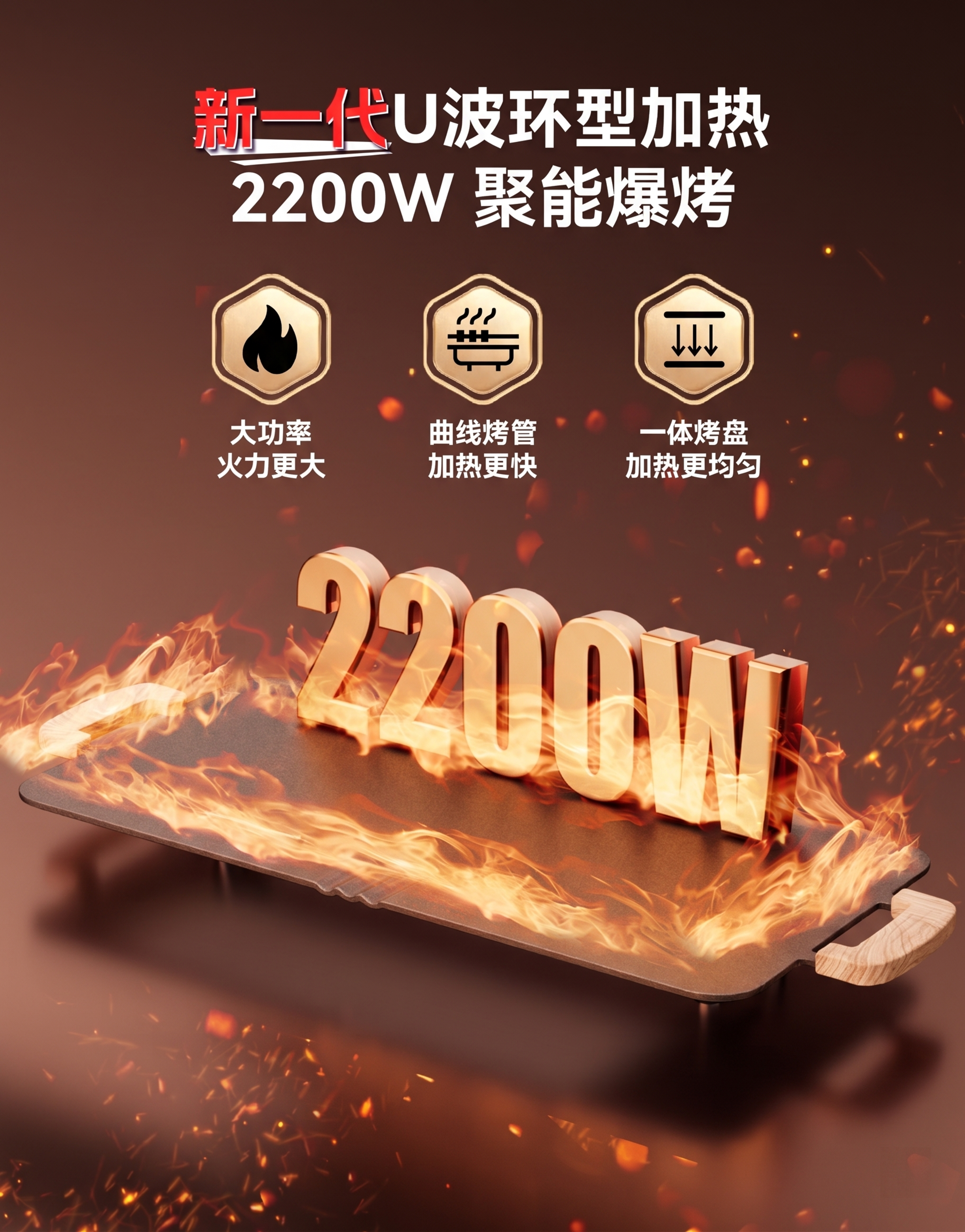 将原图中的烤盘替换为第二张图的烤盘，保持原有文字"新一代U波环… - 图片创意预览