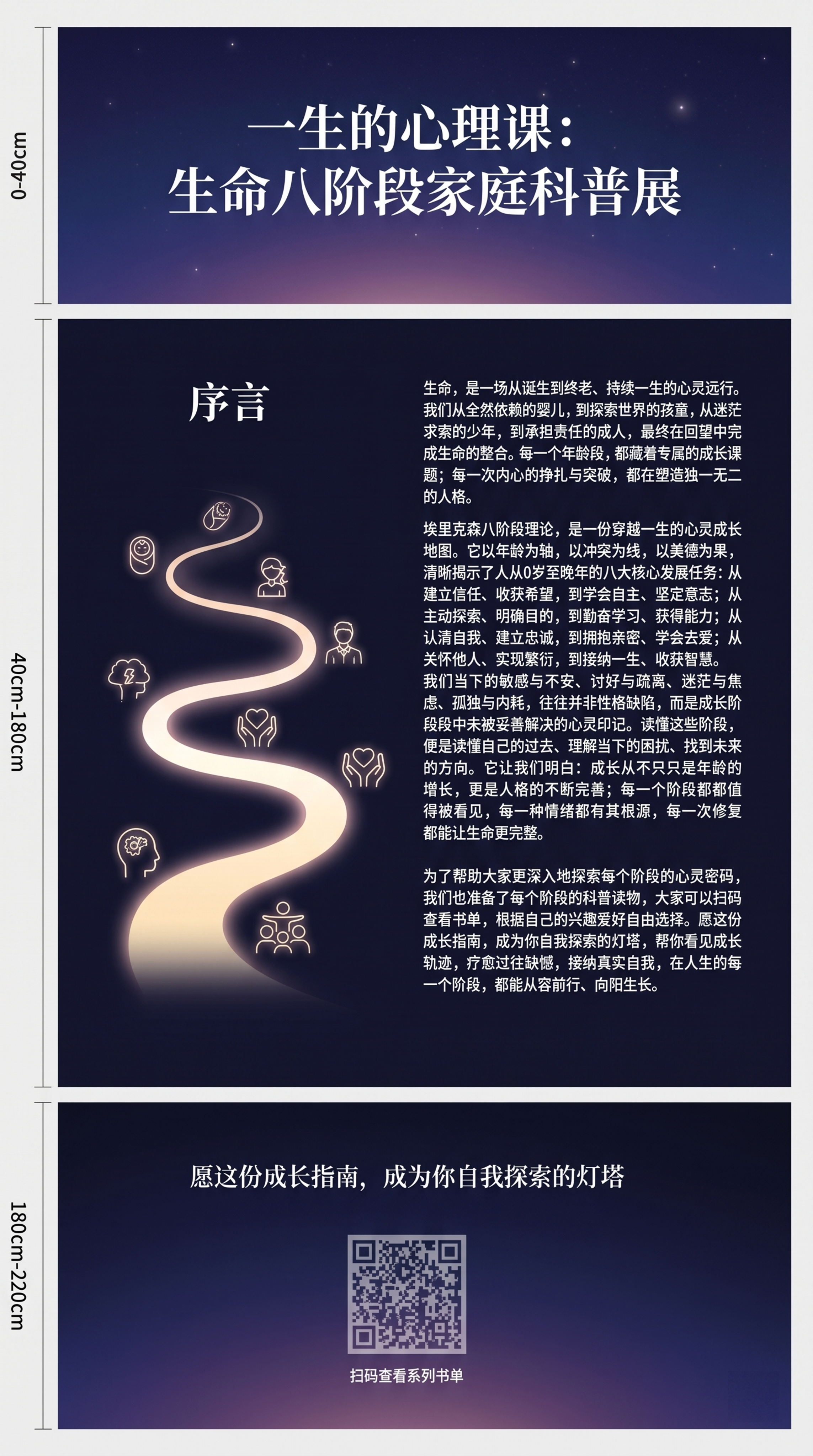 设计一个展览序言海报，整体分为三个区域：顶部区域(总高度0-4… - 图片创意预览