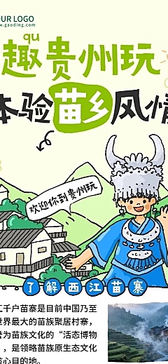 旅游出行景点景区贵州旅游攻略路线长图海报