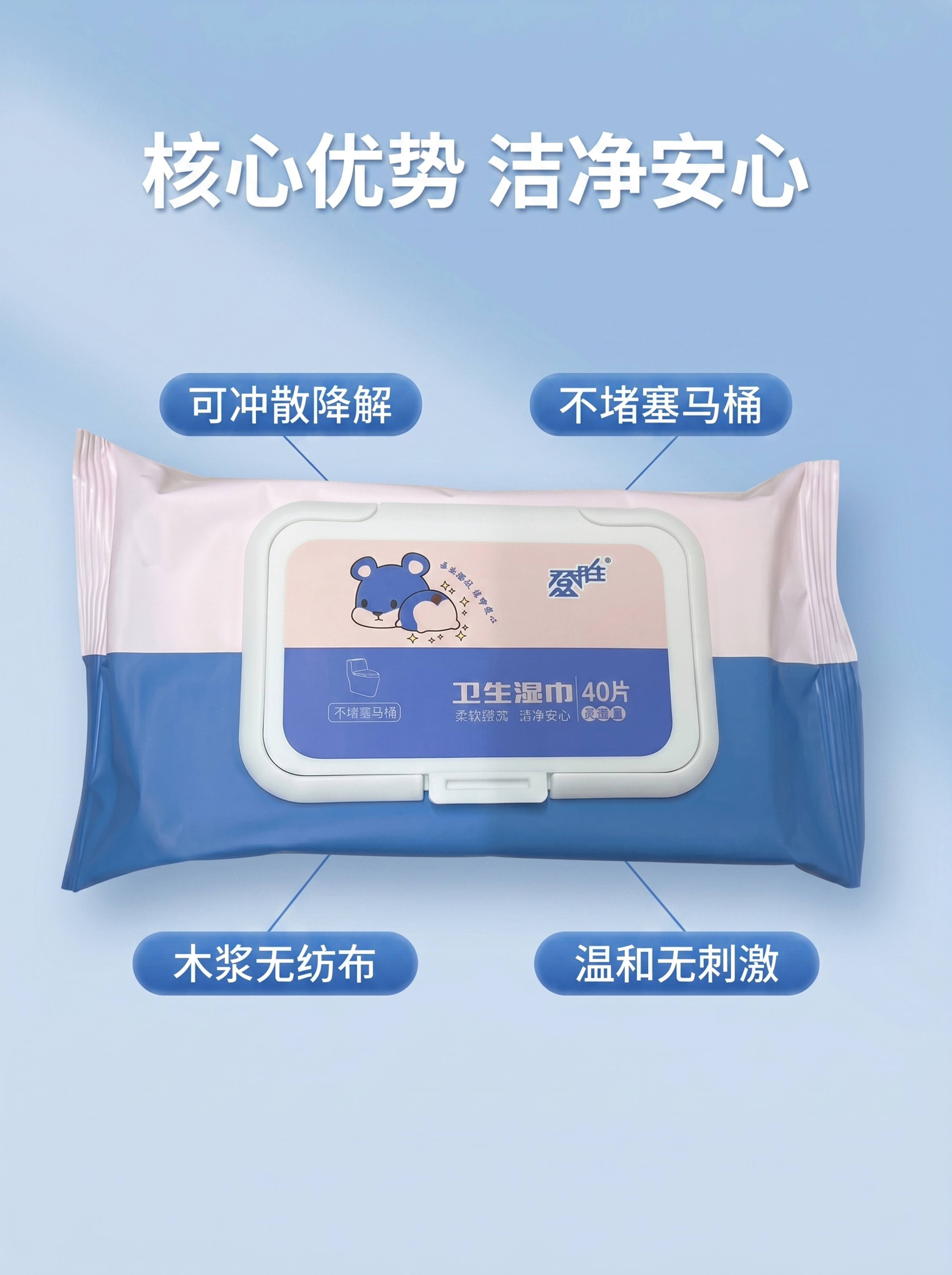 生成一张电商卖点图，展示盈胜可冲散卫生湿巾，顶部大标题'核心优… - 图片创意预览