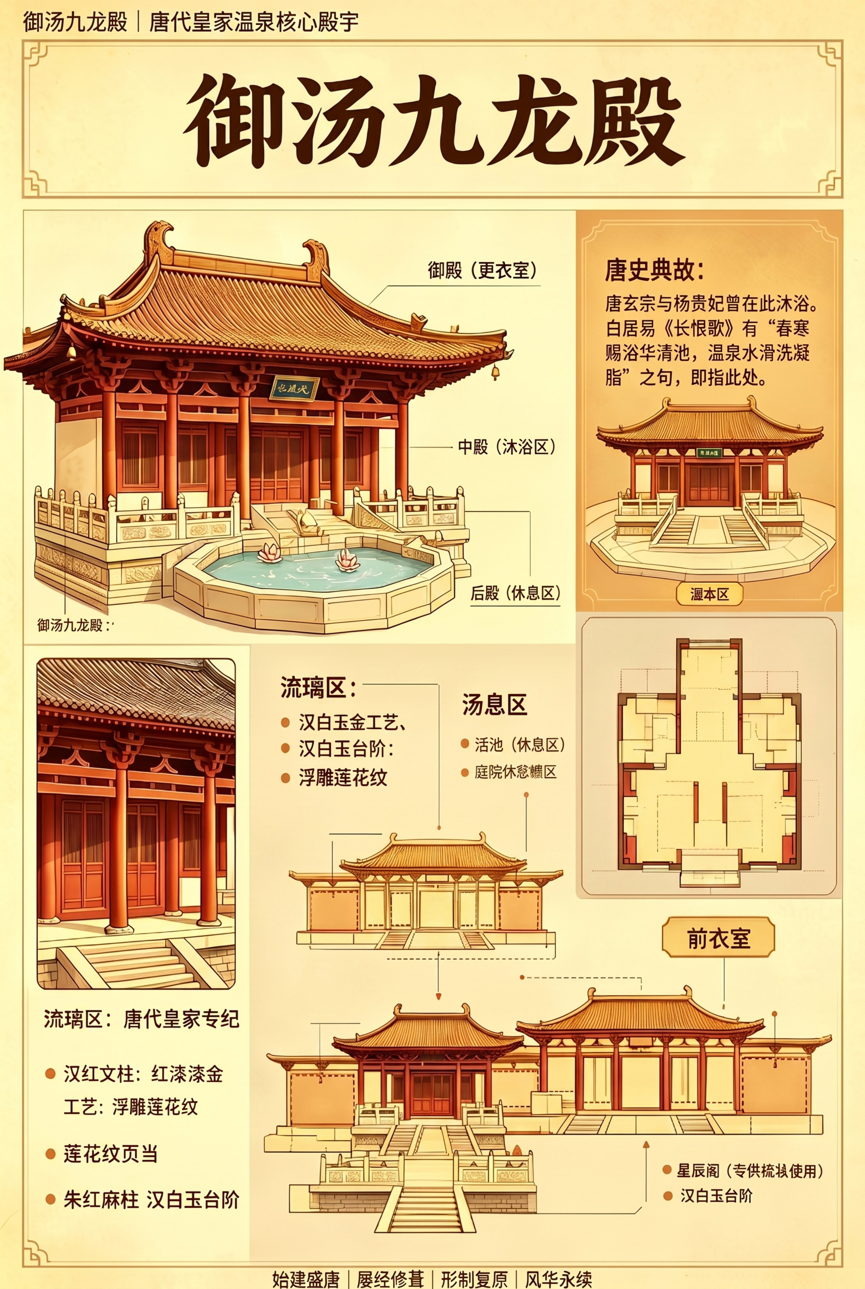 基于图一，删除所有过小、难以辨识的辅助文字（如引线末端的极小注… - 图片创意预览