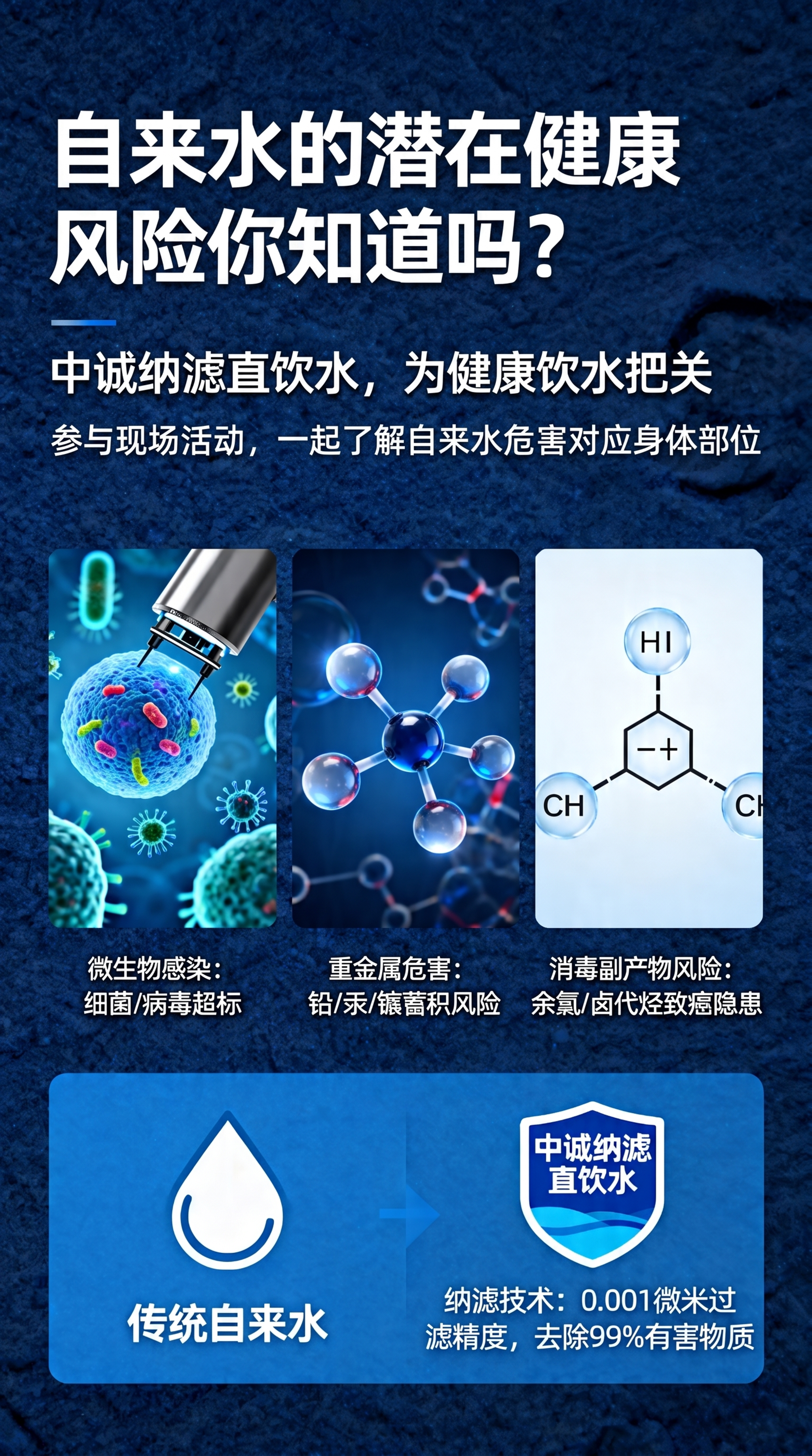 基于原海报修改，在原主标题下方新增一行活动引导文字："参与现场… - 图片创意预览
