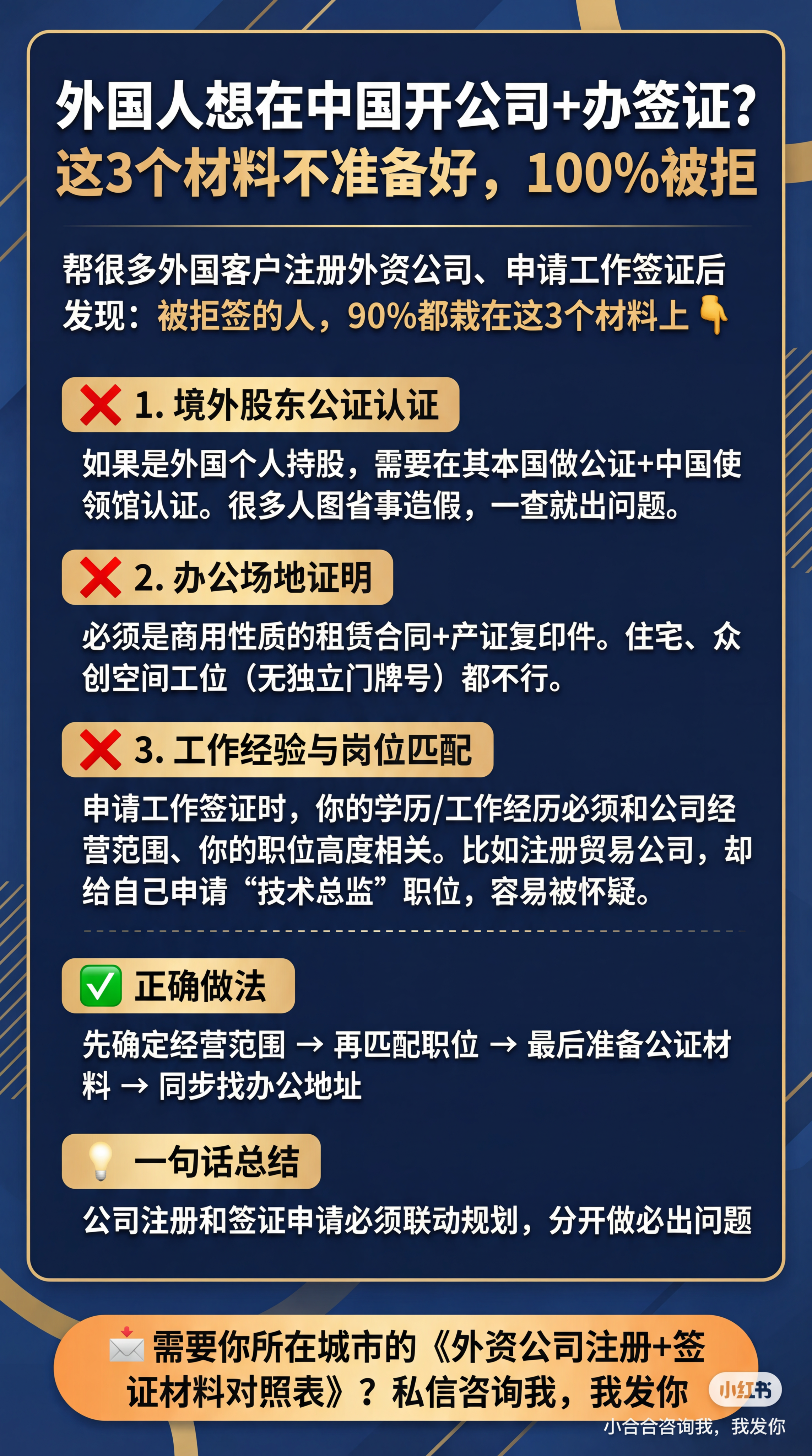小红书推广笔记图片，现代商务风格，设计更醒目吸引人，排版清晰层… - 图片创意预览
