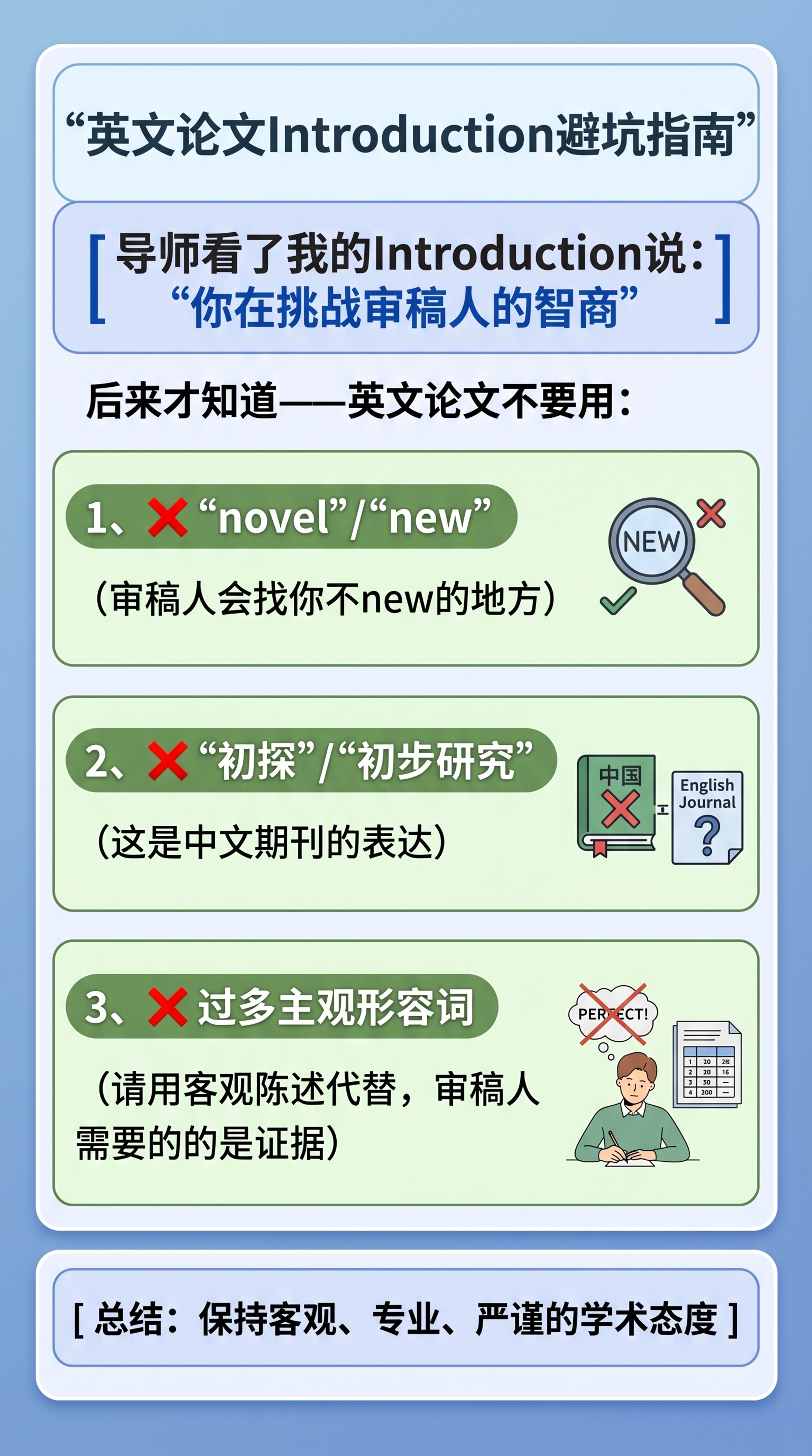 参考上传图片的分块卡片式排版风格，重新对这张英文论文Intro… - 图片创意预览