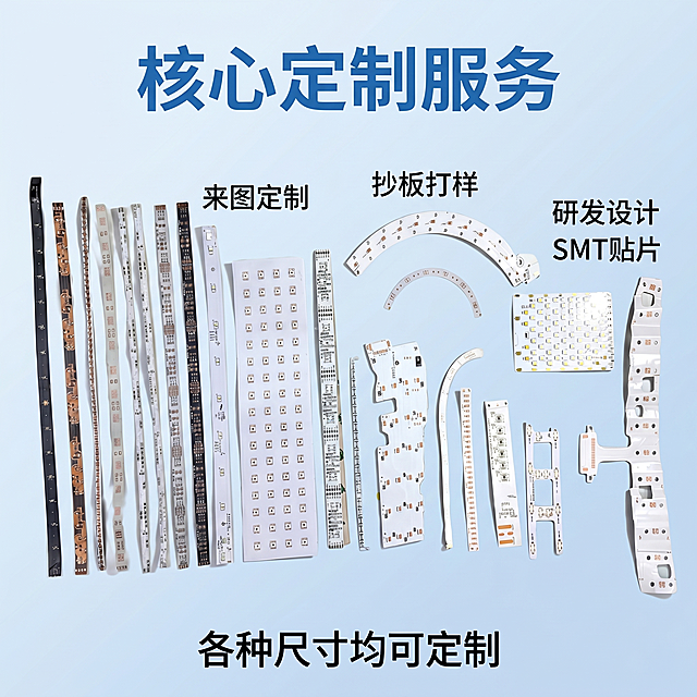 [主图 2] 柔性灯条板核心服务亮点展示，分区域分组排版；[氛围风格] 专业清晰工业电商风，高点击率；[画质] 商业摄影质感，极致清晰，超高清；[元素] 将所有抠出的灯条板小件按尺寸大小分组摆放，直条型一组弧形一组异型一组，分组排列干净有序，每组之间留出版式间距，和原图排序完全不同，每个灯条保持原有外观形状颜色材质不变，杜绝变形色差。更换干净浅蓝色渐变背景，主体占比约70%，画面无边框满铺；[光影] 均匀无影柔光，每个分组细节清晰可见；[配色] 浅蓝渐变背景，产品本色，深色文字，干净清爽对比强烈；[视角构图] 平视三分构图，分组清晰主次分明；[文字版式] 顶部居中蓝色大标题 "核心定制服务"，每个分组旁标注服务项目：来图定制 抄板打样 研发设计 SMT贴片，文字对应分组不遮挡产品，底部标注 "各种尺寸均可定制"，整体排版简洁重点突出；[比例分辨率] 1:1比例，4K分辨率，文字清晰；[负向提示词] 变形，水印，文字错乱，产品模糊，背景杂乱，和原图排序相同，小件重叠，文字遮挡产品