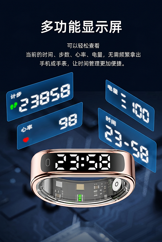 将第一张海报图中原有的银色戒指替换为第二张图的玫瑰金色戒指，自动调整到合适的比例和角度，将新戒指平面摆放，保持俯视45度角，显示屏正对前方，保留海报原有的深蓝色背景、文字信息和四个蓝色数据悬浮窗口不变，整体保持原有电商海报的风格和尺寸比例，2:3竖版。