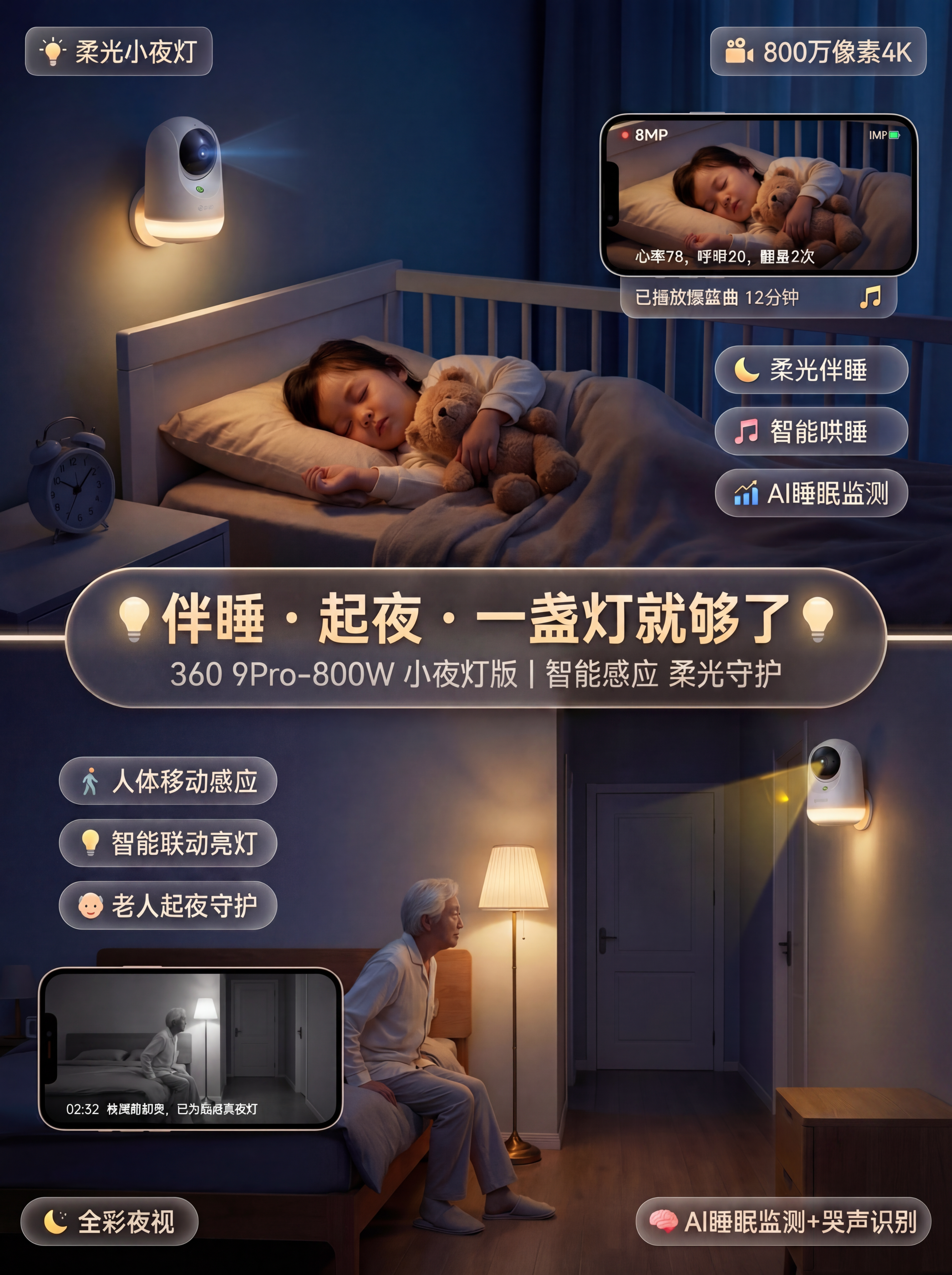 在当前图片基础上，去掉下半部分桌子上多余的摄像机，保持其余所有… - 图片创意预览