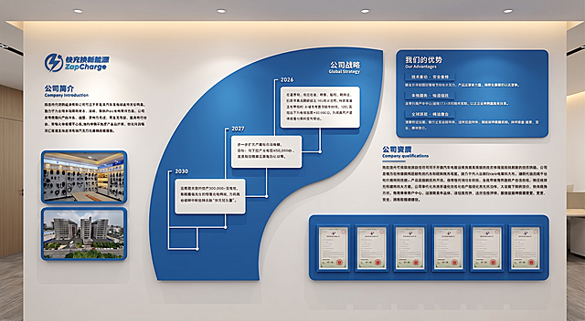 生成文化墙的效果图