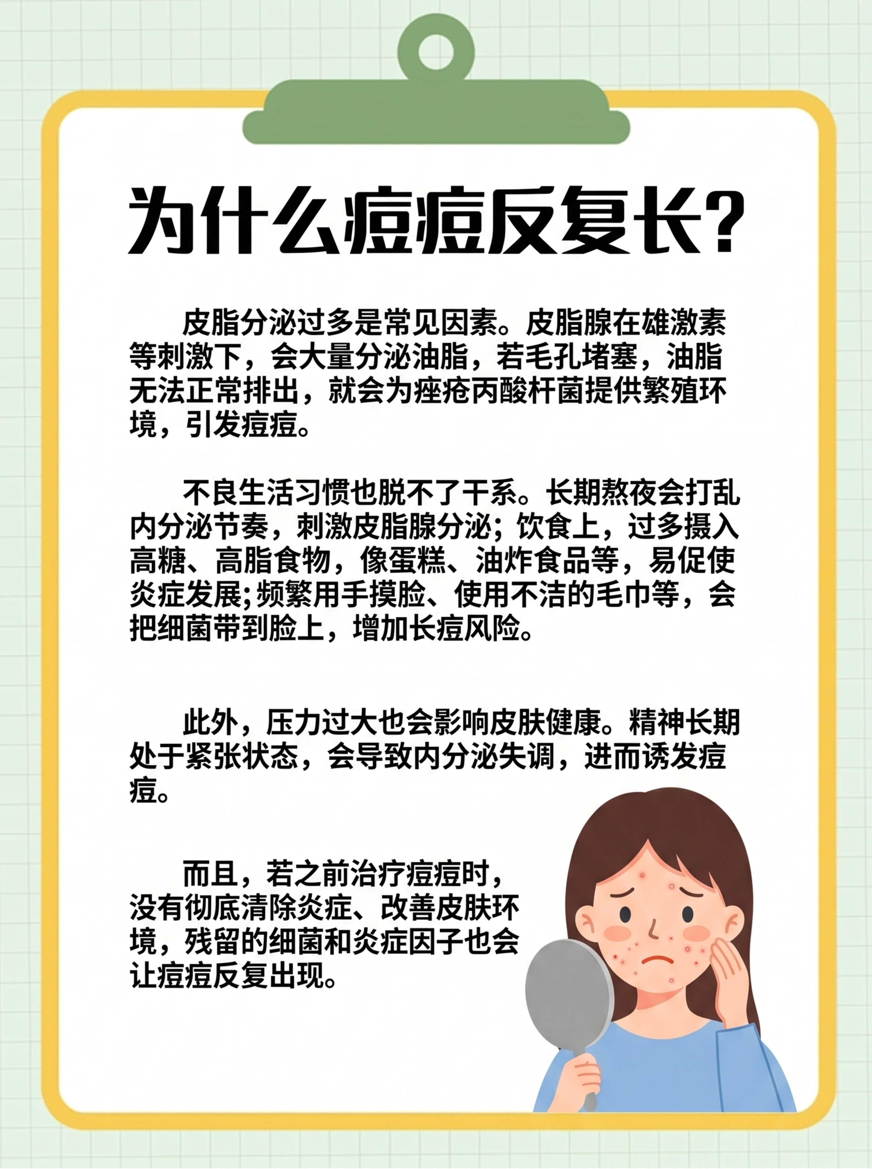 参考原图的医疗科普海报风格，替换内容为为什么痘痘反复长科普，标… - 图片创意预览