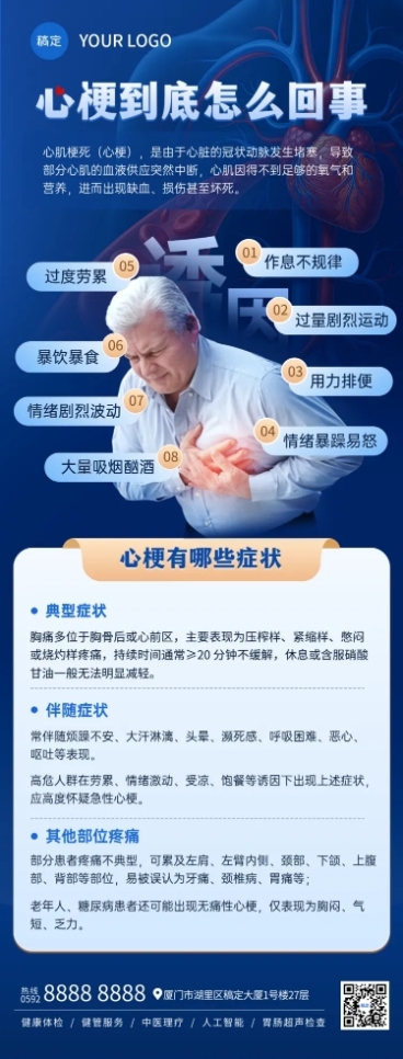 医疗科普心梗知识科普健康知识长图海报预览效果