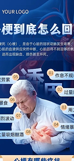医疗科普心梗知识科普健康知识长图海报