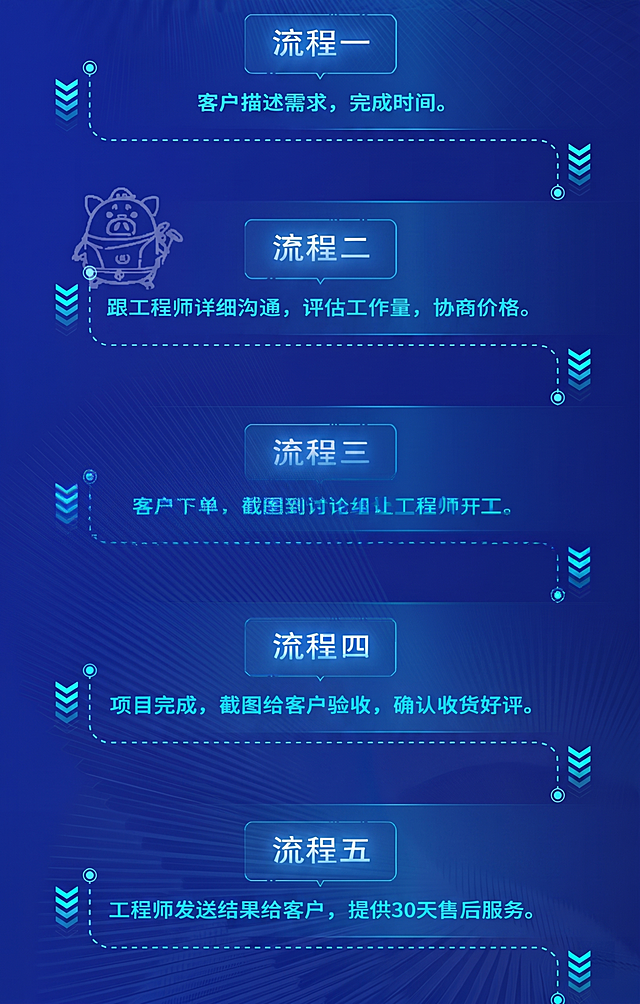 去除图片上的所有半透明水印文字“唐生八戒”和“满意去水印发原稿”，保持原图所有内容、文字和深蓝色科技风格不变，保持画面清晰自然，将图片转成高清画质