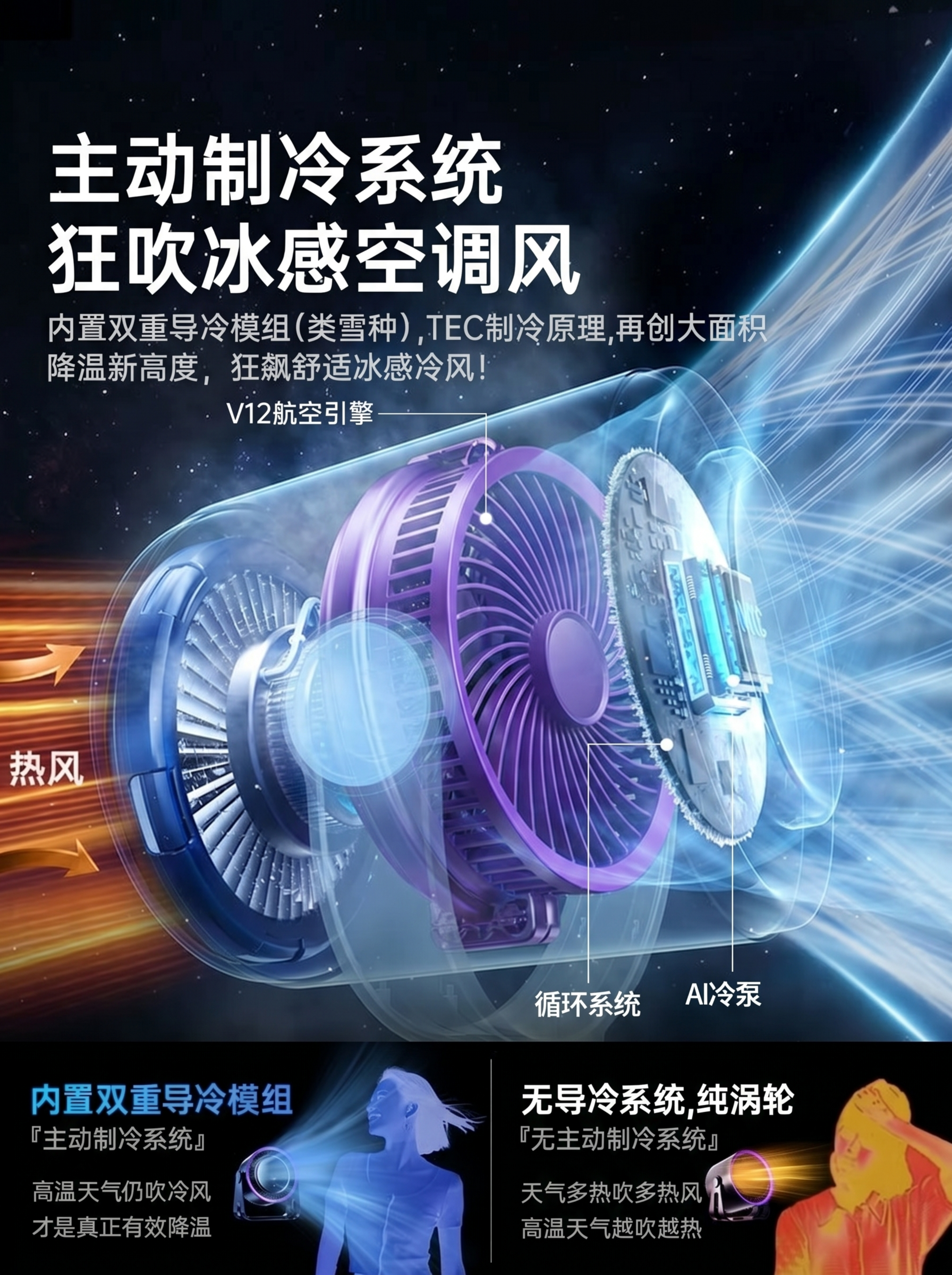 将原图中两处风扇替换为第二张图里的风扇，保留原图所有文字信息和… - 图片创意预览