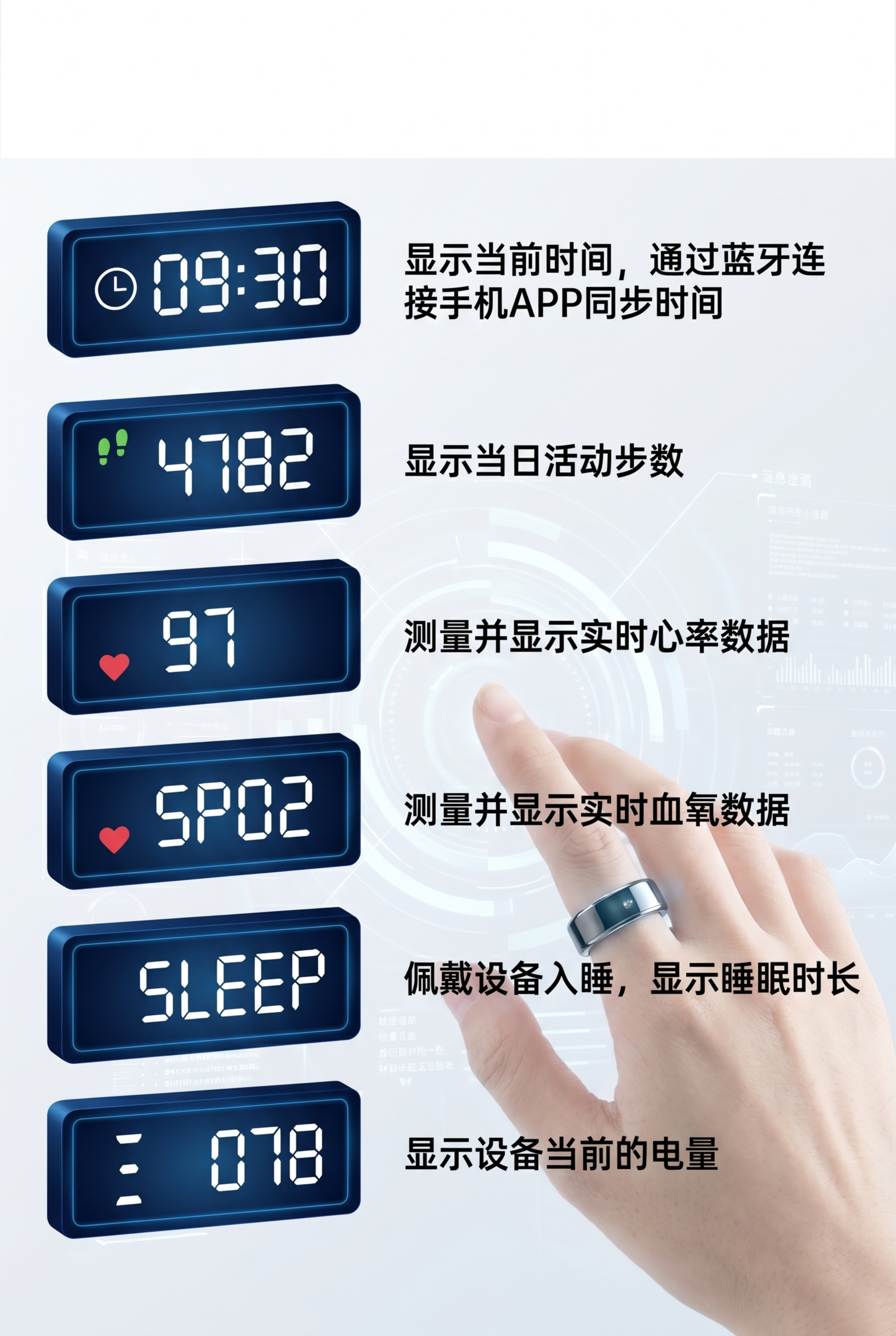 生成2:3比例竖版功能介绍海报，根据原图内容重新排版，整体科技… - 图片创意预览