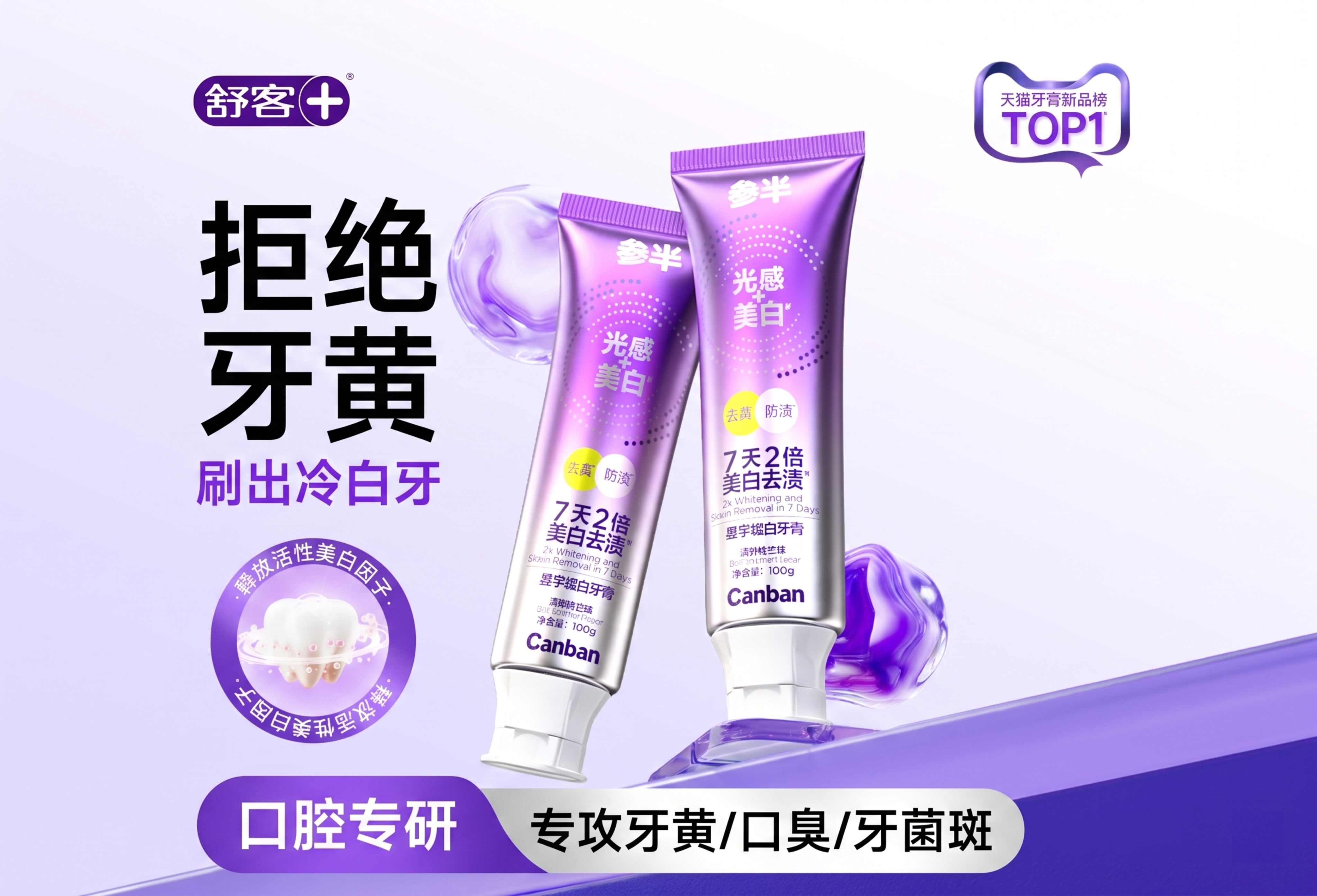 保留图一的整体布局、所有文字文案和背景风格，只将原有的两支舒客… - 图片创意预览