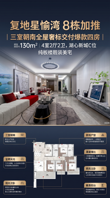 修改房地产海报文案，将标题中的"9栋加推"改为"8栋加推"，其他设计和内容保持不变，整体依然是高端简约的房地产宣传海报风格预览效果