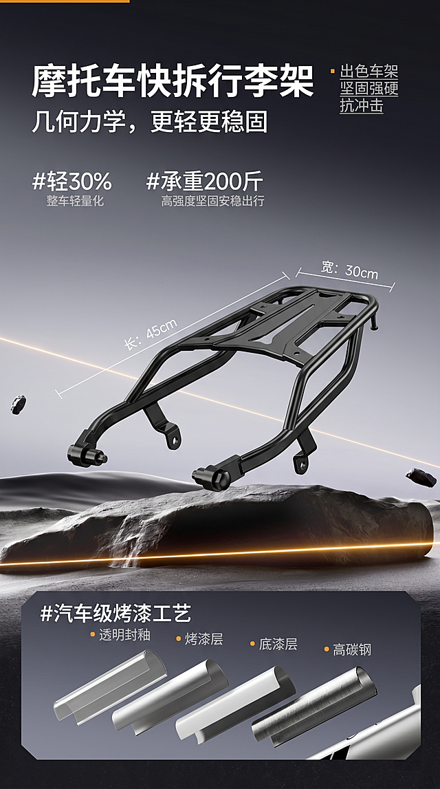 摩托车快拆行李架产品参数介绍图，标注承重尺寸等信息，深灰渐变背景，金色光线装饰，风格参考提供的自行车详情页，高品质工业风，9:16竖版，文字:"承重200斤，轻量化设计，重量轻30%"，排版清晰，整体版式和参考图一致