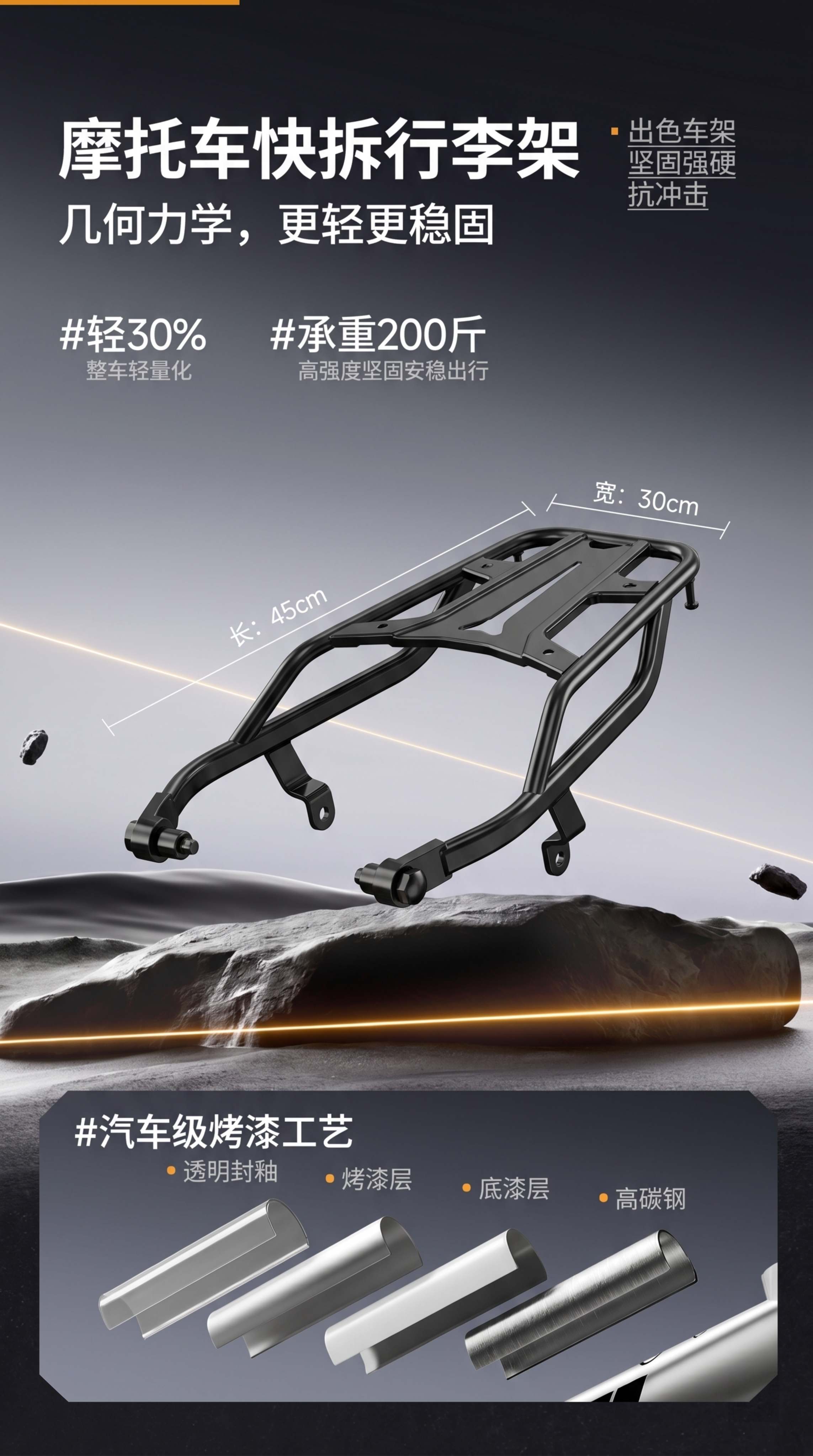 摩托车快拆行李架产品参数介绍图，标注承重尺寸等信息，深灰渐变背… - 图片创意预览
