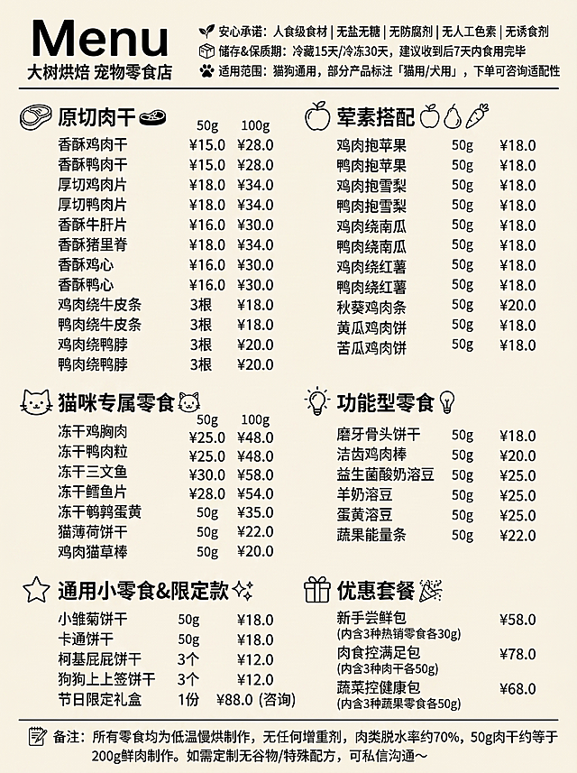 生成一张宠物烘焙零食菜单海报，标题是“Menu 大树烘焙 宠物零食店”，风格和参考图一致，简约黑白手绘风，米白色背景。
内容分为六个区域：一、原切肉干🥩；二、荤素搭配🍎🍐🥕；三、猫咪专属零食🐱；四、功能型零食💡；五、通用小零食&限定款✨；六、优惠套餐🎉，加上顶部位固定信息和底部备注，完整包含所有文字和价格信息：
顶部信息：🍃 安心承诺：人食级食材 | 无盐无糖 | 无防腐剂 | 无人工色素 | 无诱食剂
📦 储存&保质期：冷藏15天/冷冻30天，建议收到后7天内食用完毕
🐾 适用范围：猫狗通用，部分产品标注「猫用/犬用」，下单可咨询适配性
完整文字和价格信息请按用户提供的内容排版，每个分区配简约手绘小图标，整体布局清晰易读，保持和参考图相同的排版结构。
底部信息：📝 备注：所有零食均为低温慢烘制作，无任何增重剂，肉类脱水率约70%，50g肉干约等于200g鲜肉制作。如需定制无谷物/特殊配方，可私信沟通~