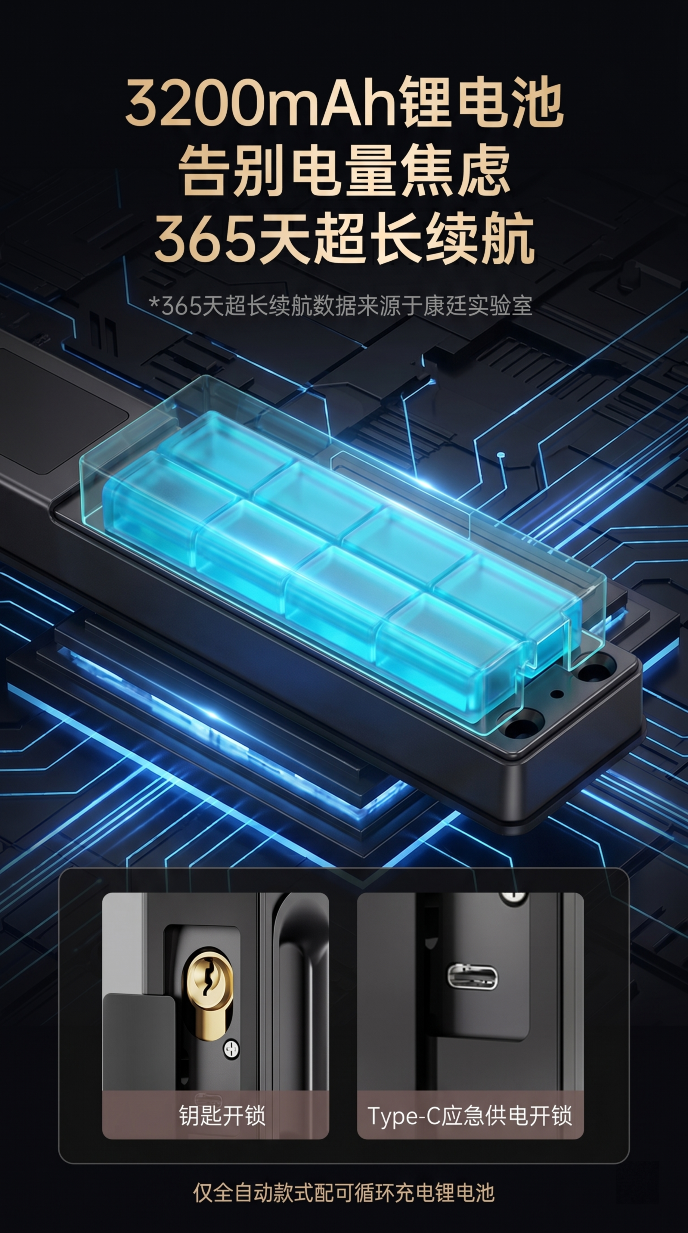 延续黑色科技风格，制作9:16竖版详情页，主标题为"3200m… - 图片创意预览
