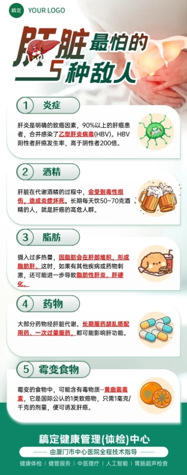 肝脏健康知识科普长图海报预览效果