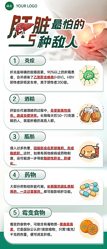 肝脏健康知识科普长图海报