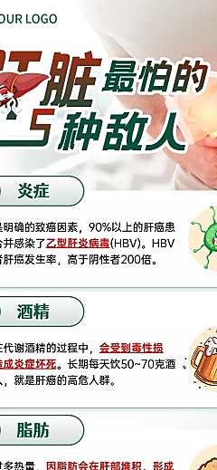 肝脏健康知识科普长图海报