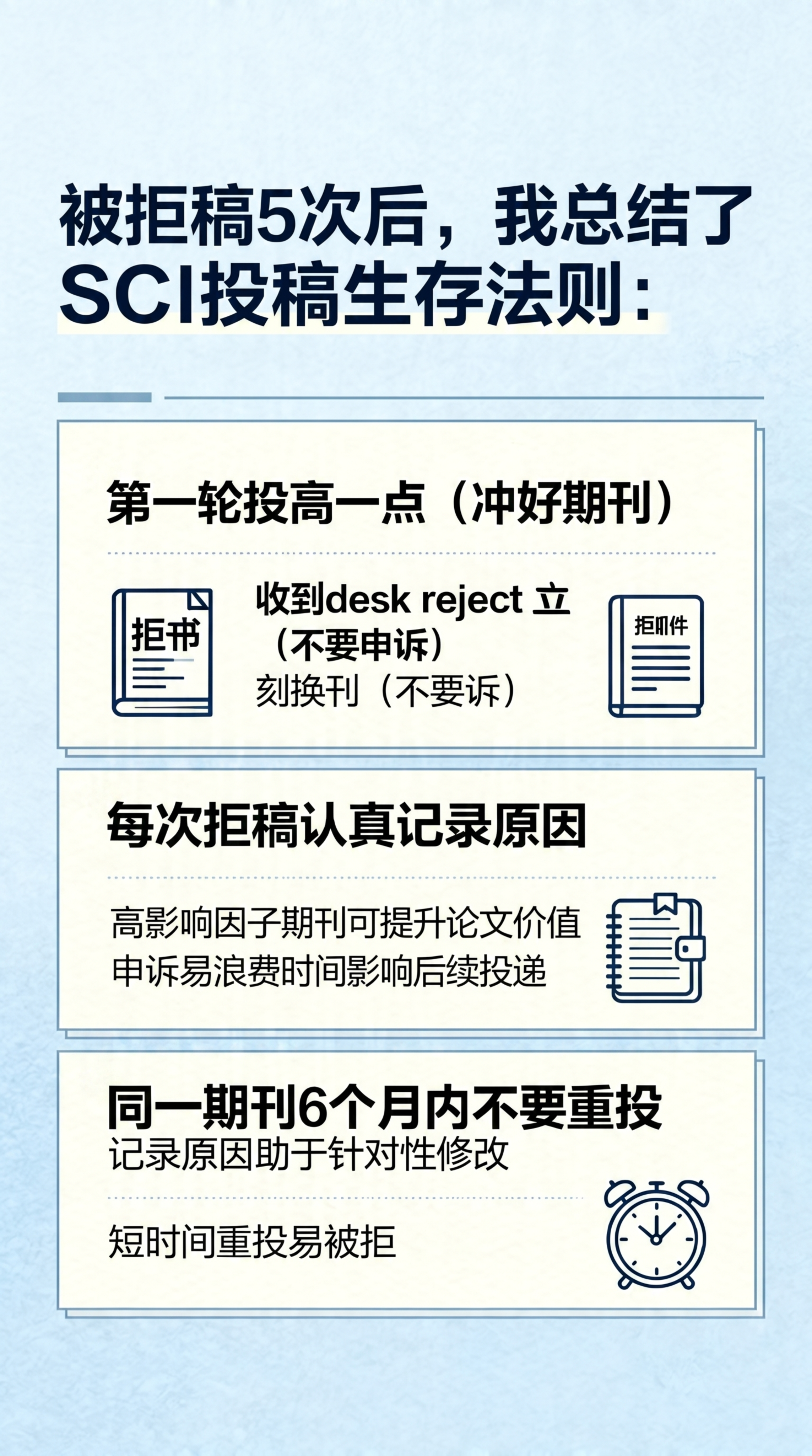 移除这张科普海报中所有黄色的圆形标志，保持其他内容、排版和配色… - 图片创意预览