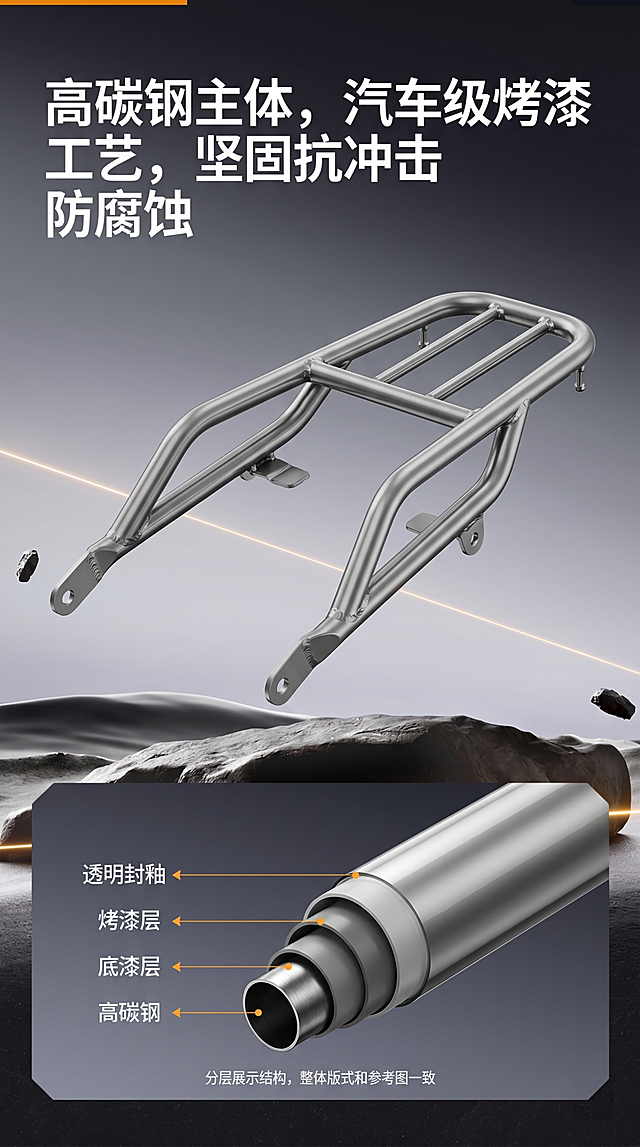 摩托车快拆行李架材质细节图，展示钢材管壁和烤漆工艺分层，深灰渐变背景，金色光线装饰，风格参考提供的自行车详情页，高品质工业风，9:16竖版，文字:"高碳钢主体，汽车级烤漆工艺，坚固抗冲击防腐蚀"，分层展示结构，整体版式和参考图一致