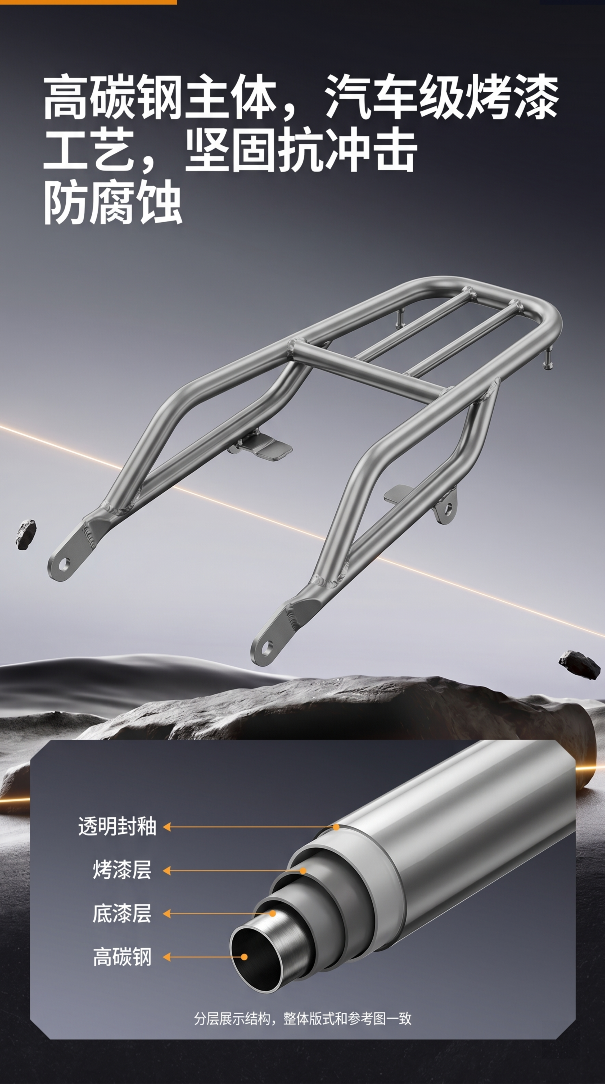 摩托车快拆行李架材质细节图，展示钢材管壁和烤漆工艺分层，深灰渐… - 图片创意预览