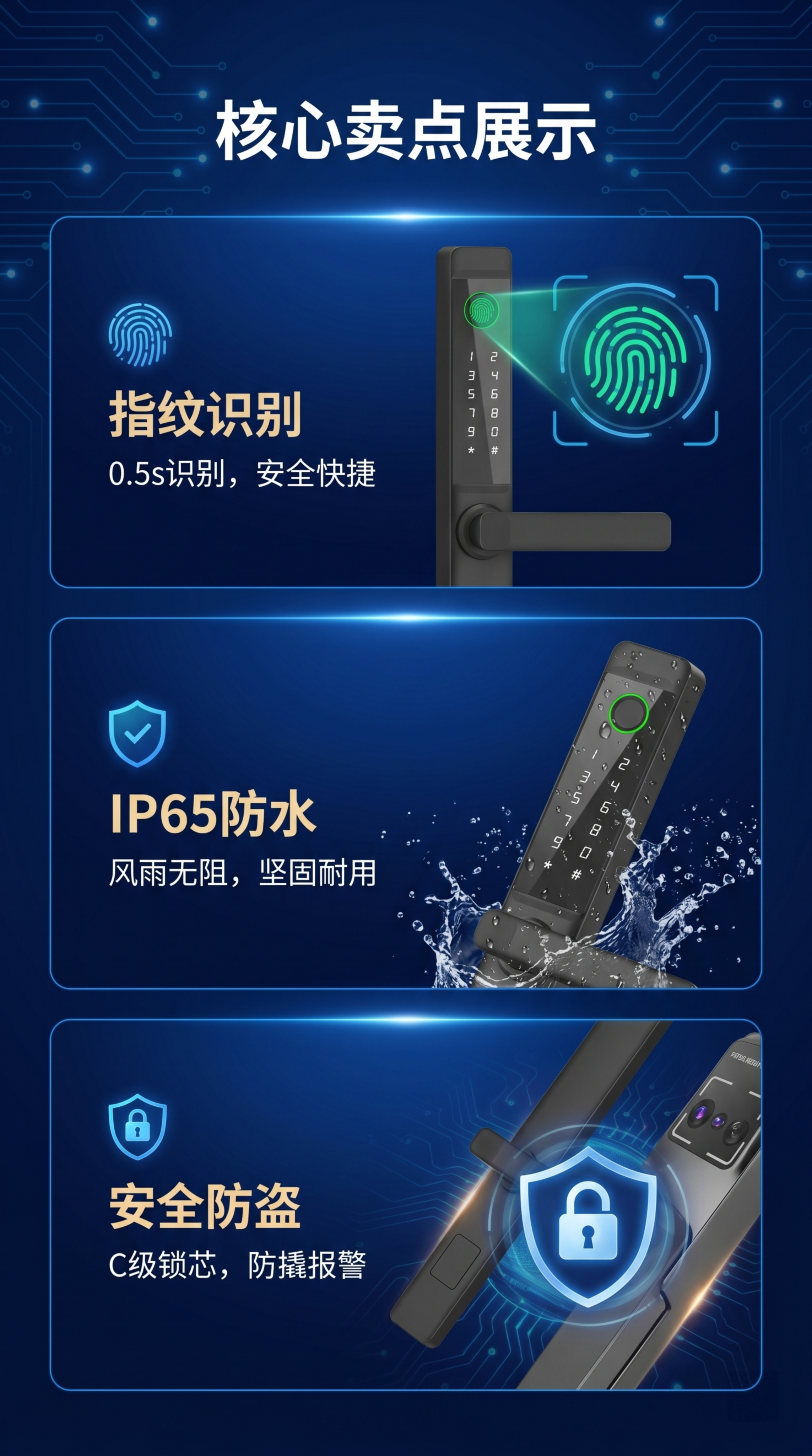 电商竖版详情第二张，介绍产品核心卖点："指纹识别，IP65防水… - 图片创意预览