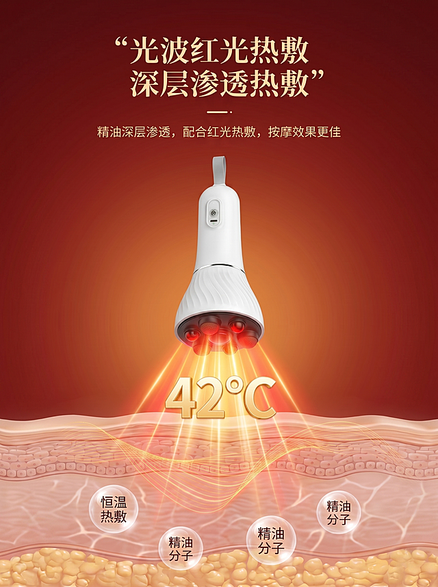 仅调整图片尺寸比例为3:4，保留原图所有内容、文案、风格和色彩，不做任何其他修改
