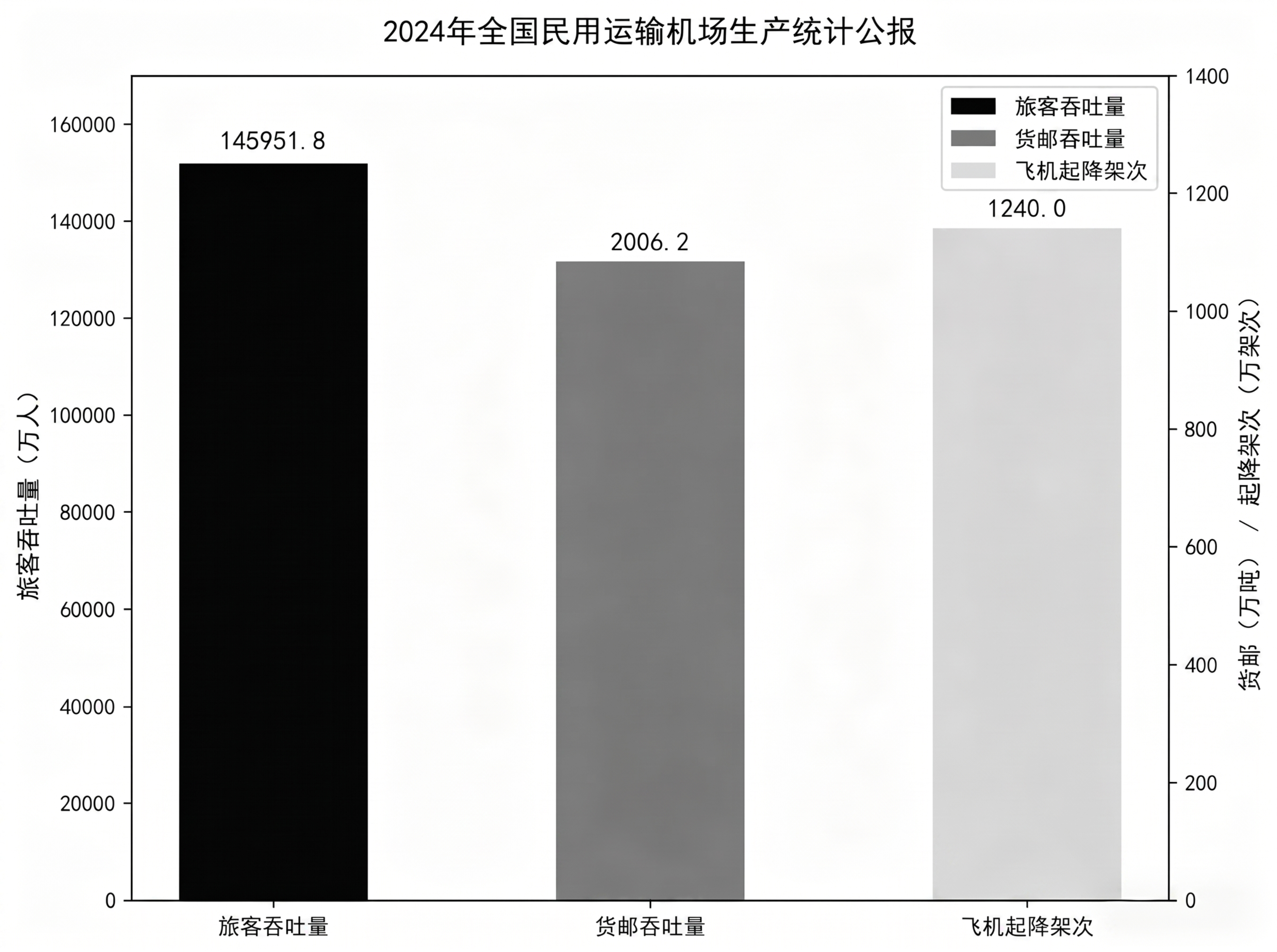 把图片变得超级清晰，大幅提升分辨率和画质，保持原图所有文字和图… - 图片创意预览