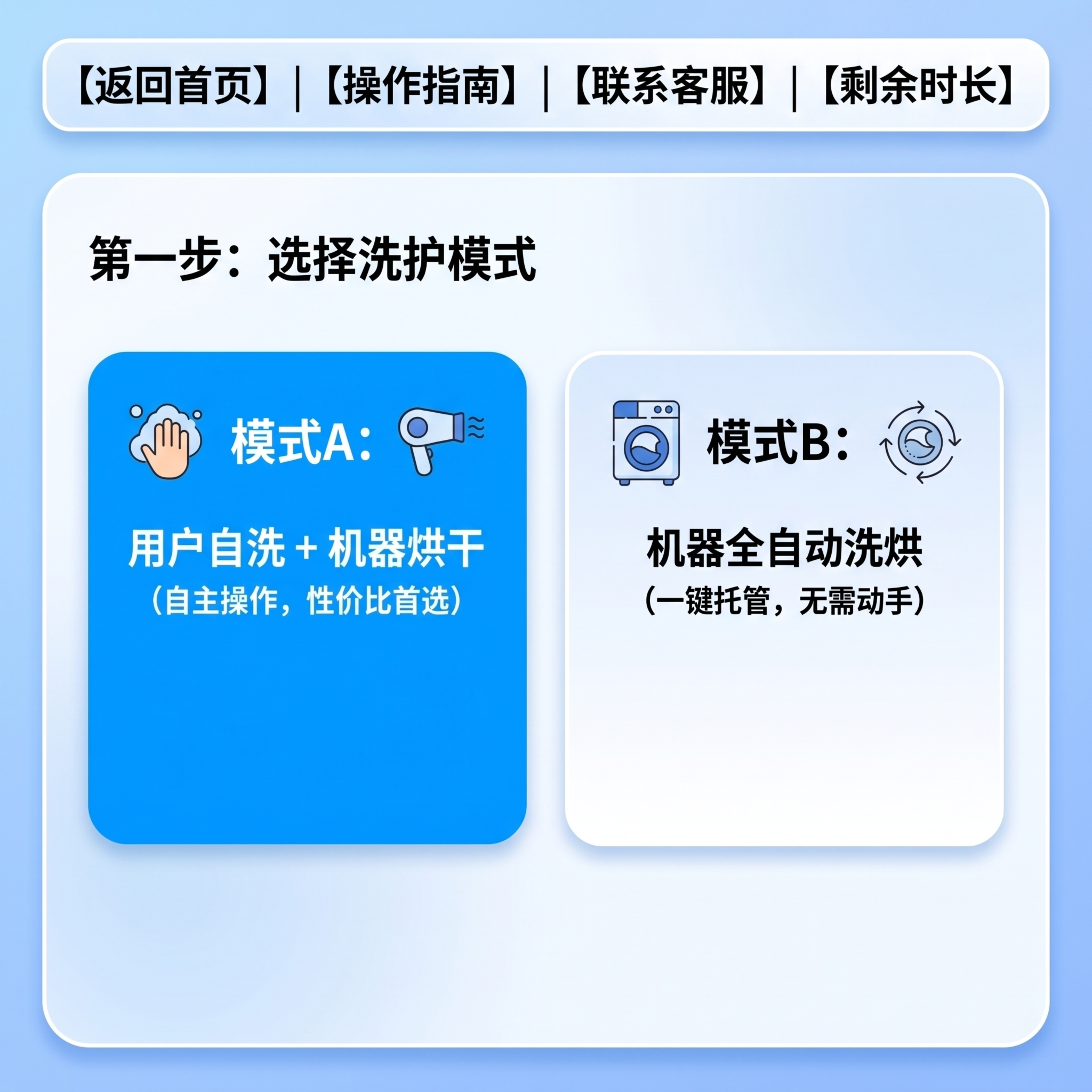 重新设计宠物洗烘一体机一级操作菜单界面，顶部添加简洁醒目的导航… - 图片创意预览