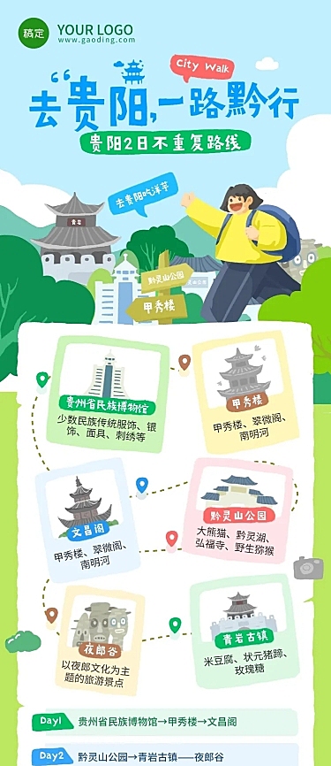 旅游出行旅行社贵阳路线推荐长图海报