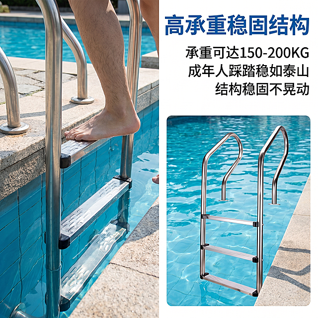 生成淘宝主图展示高承重能力卖点，基于上传白底图严格保持产品细节外观完全一致，禁止产品变形重叠错位扭曲。产品正面45度角展示占60%，文案占40%，淘宝专业摄影，泳池实拍背景，明亮自然光，金属质感真实，8K超写实。左侧产品展示成年人踩踏示意，右侧文案排版：顶部蓝色加粗标题「高承重稳固结构」，换行黑色文案「承重可达150-200KG
成年人踩踏稳如泰山
结构稳固不晃动」，文案占40%排版清晰不遮挡产品。1:1比例。[negative] 产品变形，重叠，错位，扭曲，水印，背景杂乱。