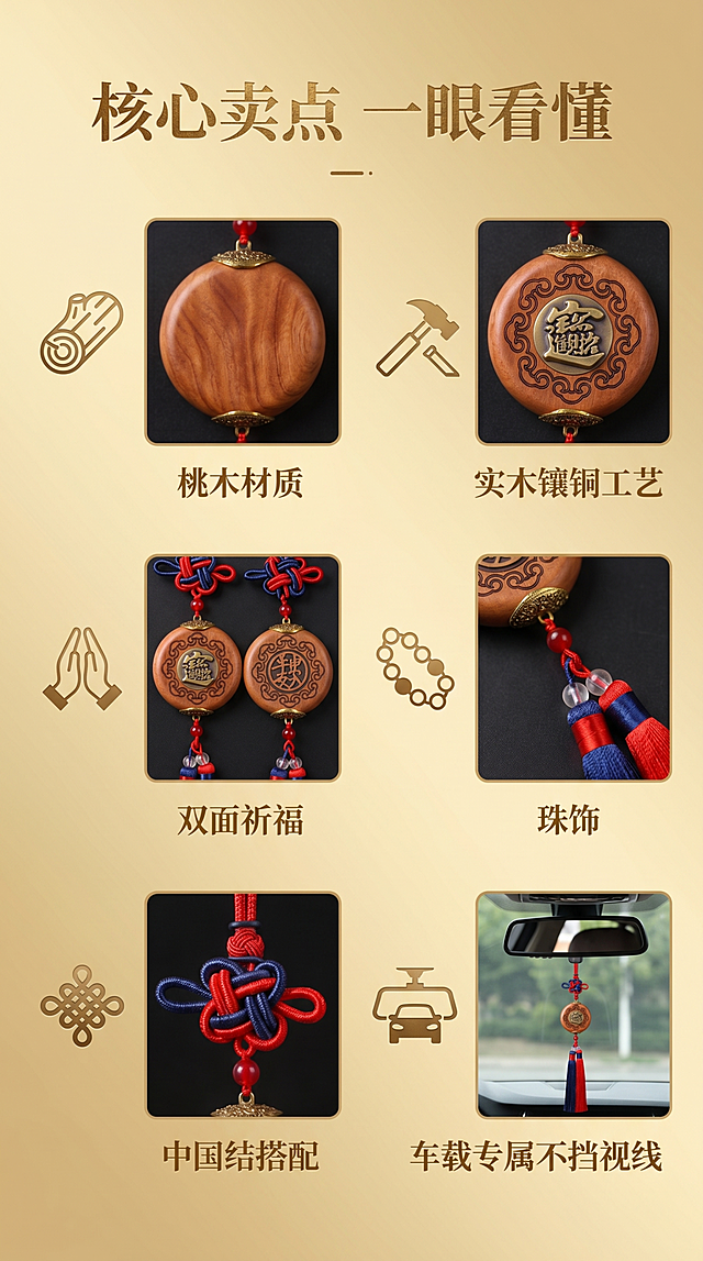 新中式国风高级质感竖版电商详情页，9:16比例，背景为浅金色渐变。顶部居中主标题“核心卖点 一眼看懂”，要求使用书法宋体烫金加粗字体。下方采用杂志式网格排版，分6个小模块，每个模块用书法宋体标注卖点内容，分别为：“桃木材质”“实木镶铜工艺”“双面祈福”“珠饰”“中国结搭配”“车载专属不挡视线”，每个模块搭配对应简约图标和产品主体细节（木纹、铜饰、文字、珠饰、汽车），图标为黄铜色，文字为烫金效果，排版整齐精致，信息清晰，突出所有核心卖点，整体风格统一，无割裂感。负面提示词：卖点信息混乱，排版杂乱，图标与卖点不匹配，文字字体混乱，色彩刺眼，背景繁琐，风格割裂，无杂志感，文字无烫金效果，信息缺失。