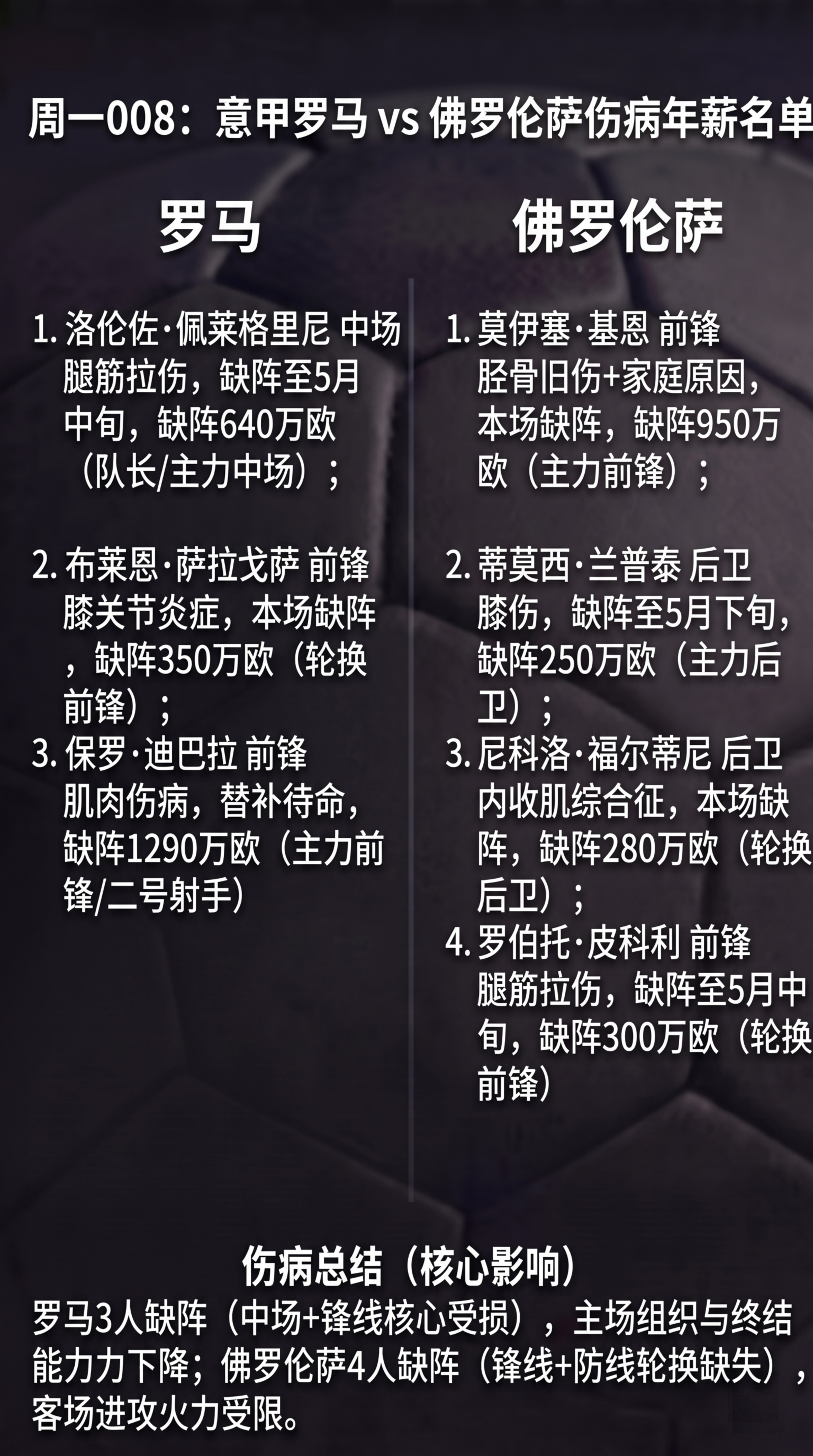 【强制执行】仅替换文字，背景=原图精确色值 #1A1A1F（深… - 图片创意预览