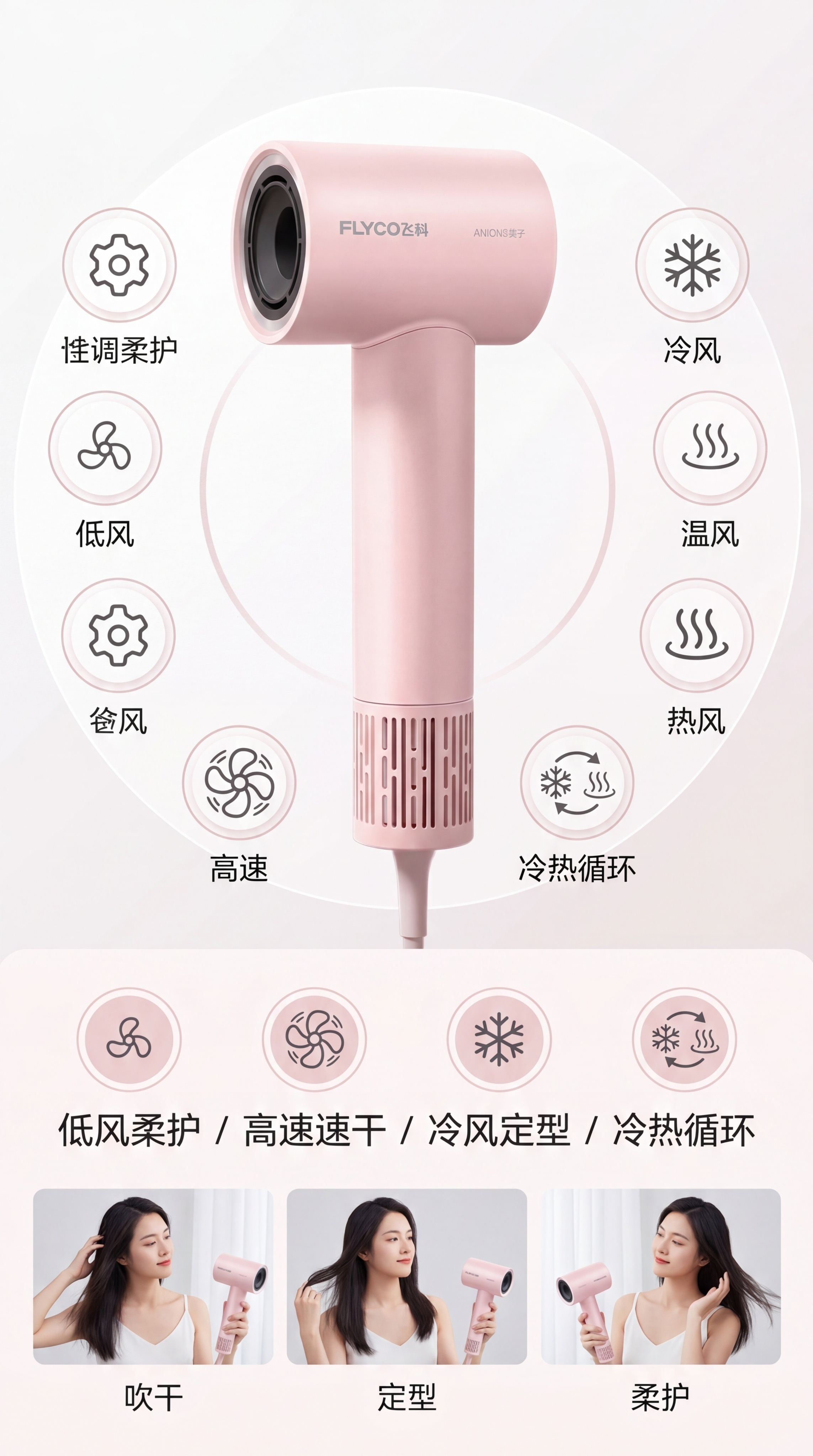 电商功能详情图，粉色飞科吹风机居中，周围用简约图标展示 8 种… - 图片创意预览
