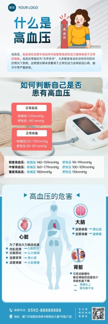 高血压科普线上渠道长图海报预览效果