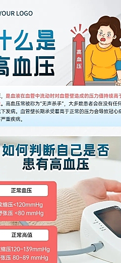 高血压科普线上渠道长图海报